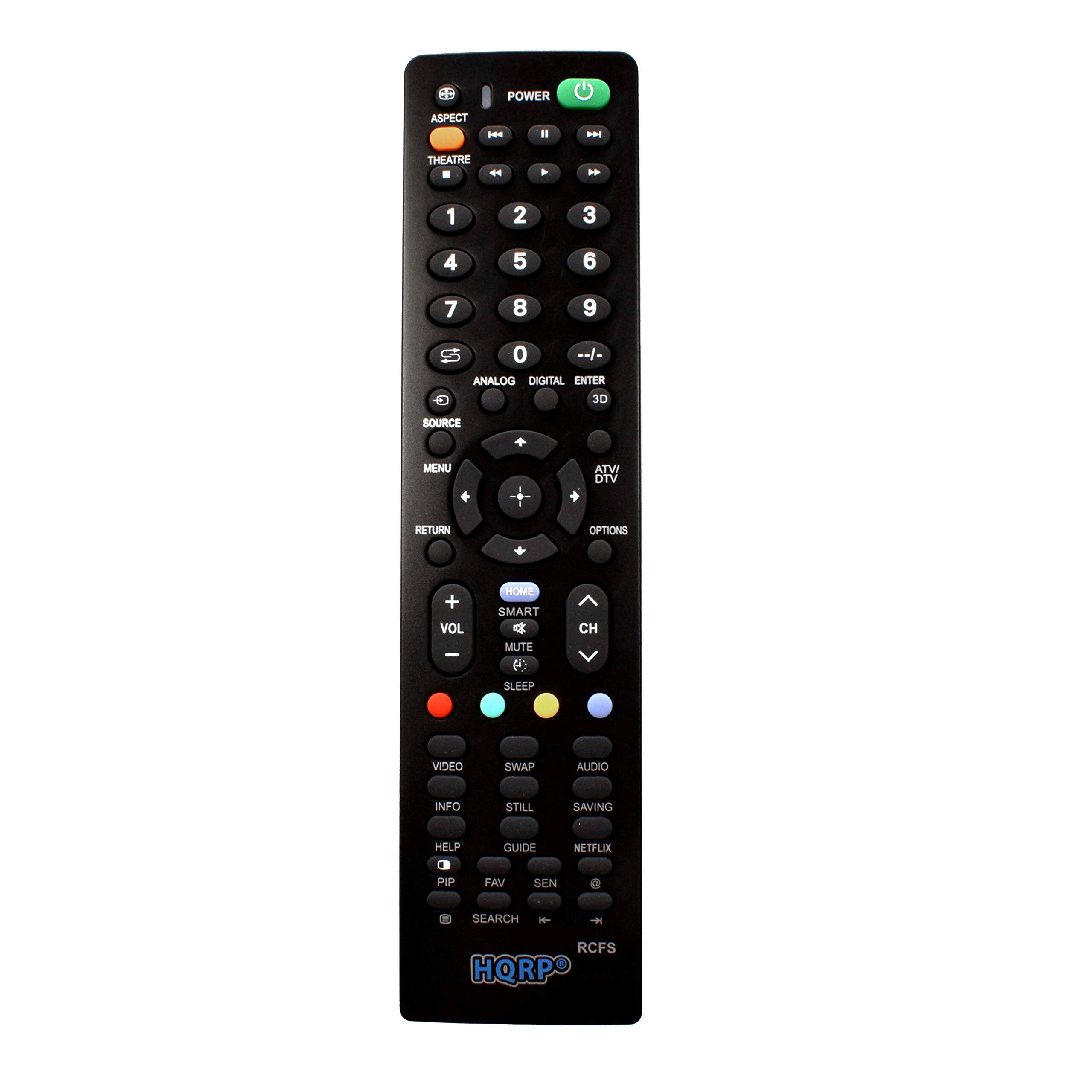 18 POWER ASPECT THEATRE 1 2 3 4 5 6 7 8 9 0 ANALOG DIGITAL ENTER 3D SOURCE MENU ATW DTV RETURN OPTIONS + VOL - HOME SMART 4 MUTE ( SLEEP CH VIDEO SWAP AUDIO INFO STILL SAVING HELP GUIDE NETFLIX PIP FAV SEN - SEARCH - RCFS HORPO