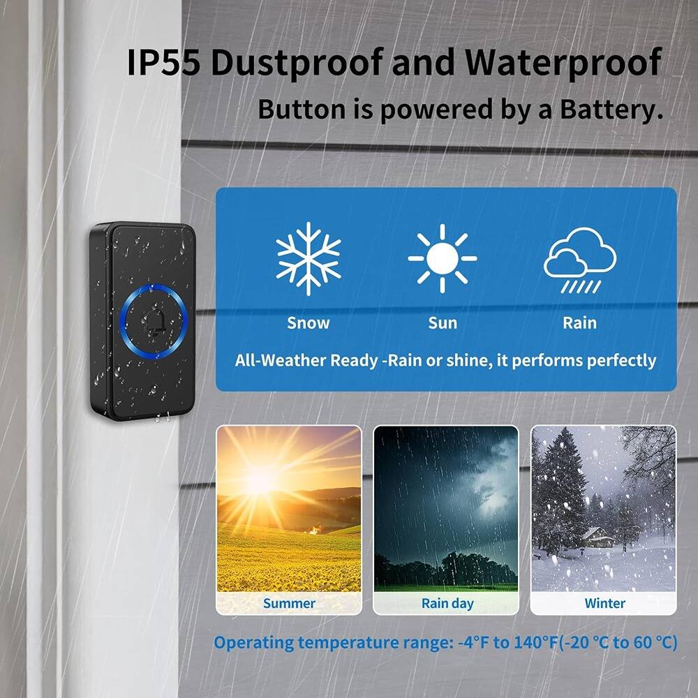 IP55 Dustproof and Waterproof Button is powered by a Battery.

All-Weather Ready - Rain or shine, it performs perfectly

- Snow
- Sun
- Rain

Operating temperature range: -4°F to 140°F (-20°C to 60°C)

- Summer
- Rain day
- Winter