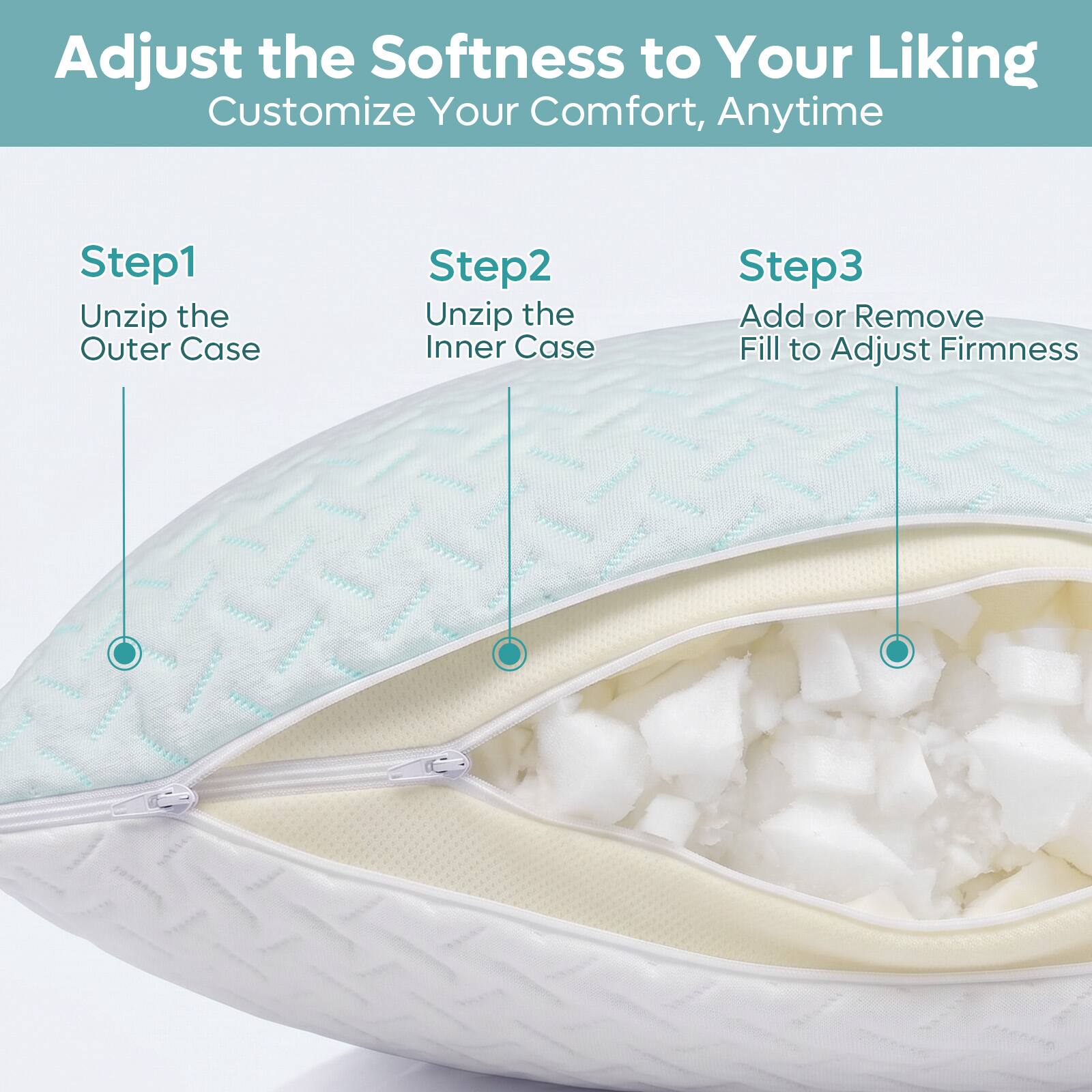 Adjust the Softness to Your Liking  
Customize Your Comfort, Anytime  

Step1  
Unzip the Outer Case  

Step2  
Unzip the Inner Case  

Step3  
Add or Remove Fill to Adjust Firmness