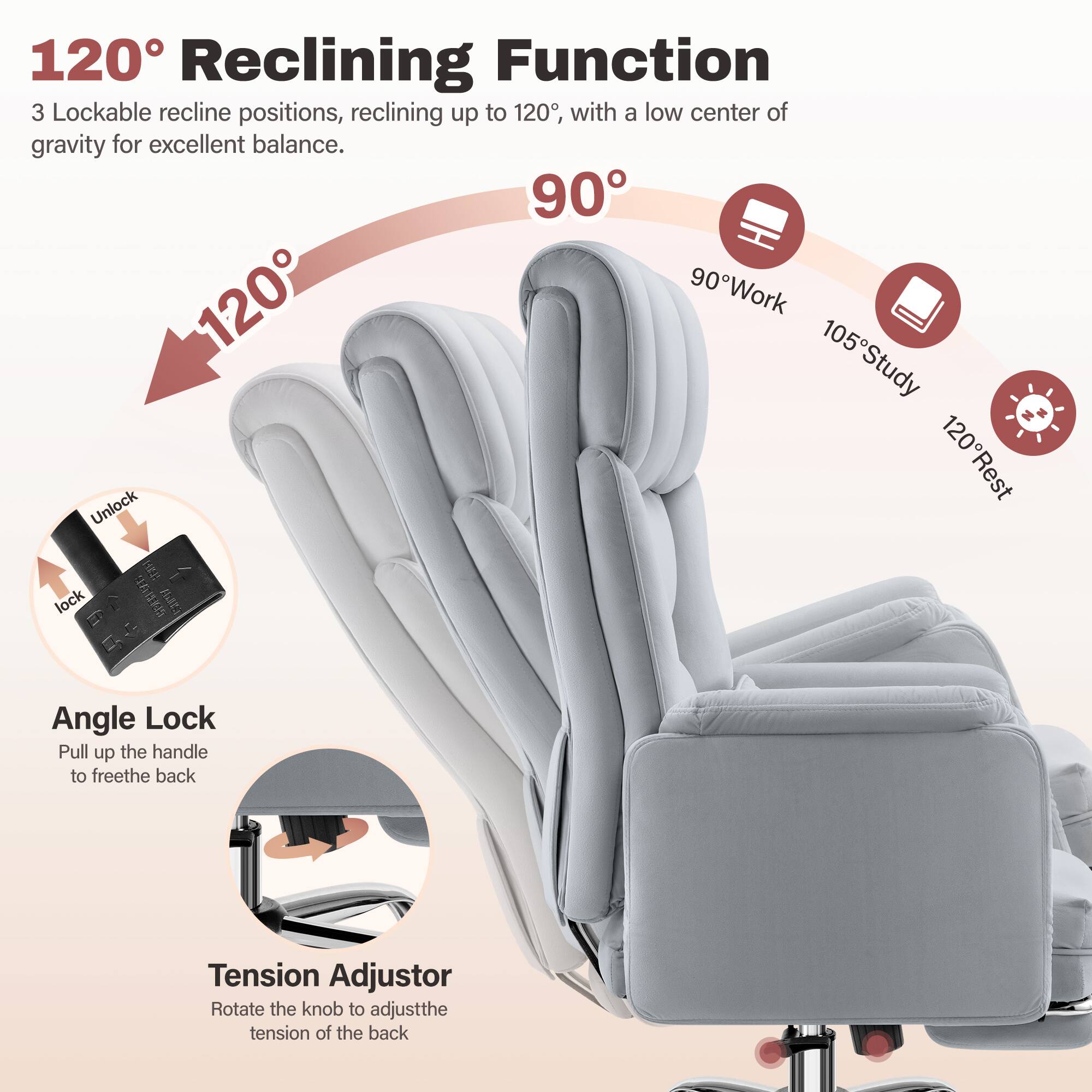 120° Reclining Function  
3 Lockable recline positions, reclining up to 120°, with a low center of gravity for excellent balance.  

90° Work  
105° Study  
120° Rest  

Angle Lock  
Pull up the handle to free the back  

Tension Adjustor  
Rotate the knob to adjust the tension of the back
