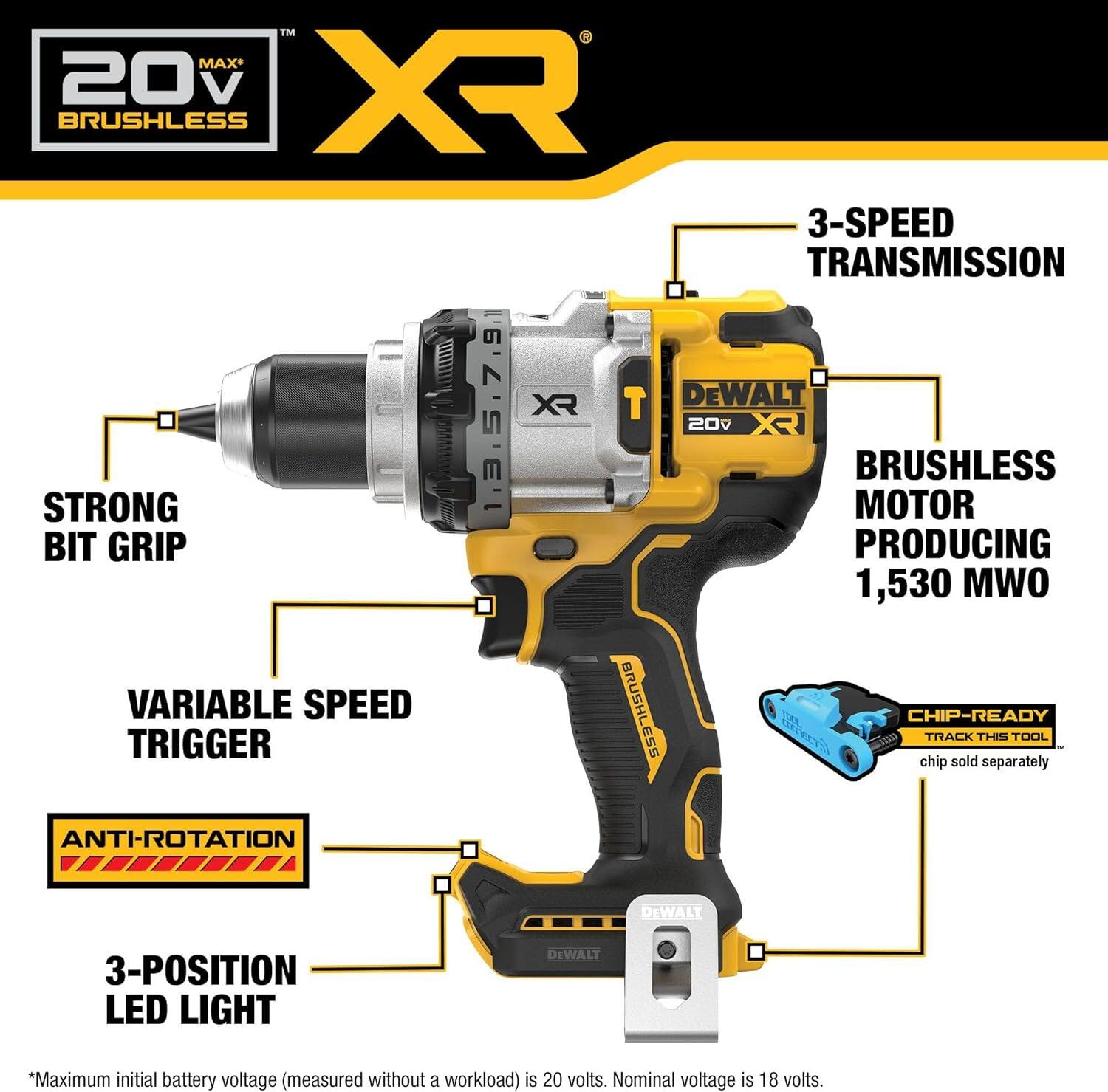 TM + MAX* 20v XR BRUSHLESS 3-SPEED TRANSMISSION XR T DEWALT STRONG BIT GRIP PRODUCING 1,530 MWO VARIABLE SPEED BRUSHLESS CHIP-READY TRIGGER CEa TRACK THIS TOOL chip sold separately ANTI-ROTATION DEWALT 3-POSITION LED LIGHT

*Maximum initial battery voltage (measured without a workload) is 20 volts. Nominal voltage is 18 volts.