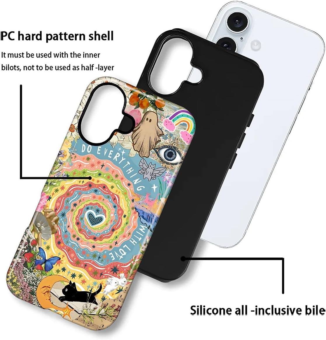 PC hard pattern shell  
It must be used with the inner bilots, not to be used as half-layer  

DO EVERYTHING WITH LOVE  

Silicone all-inclusive bile