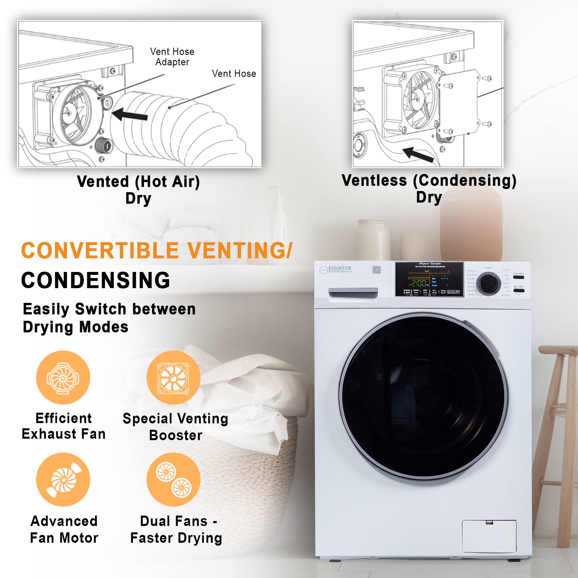 Vent Hose Adapter  
Vent Hose  

Vented (Hot Air) Dry  

Ventless (Condensing) Dry  

CONVERTIBLE VENTING/ CONDENSING  

Easily Switch between Drying Modes  

Efficient Exhaust Fan  
Special Venting Booster  
Advanced Fan Motor  
Dual Fans - Faster Drying  

EQUATOR