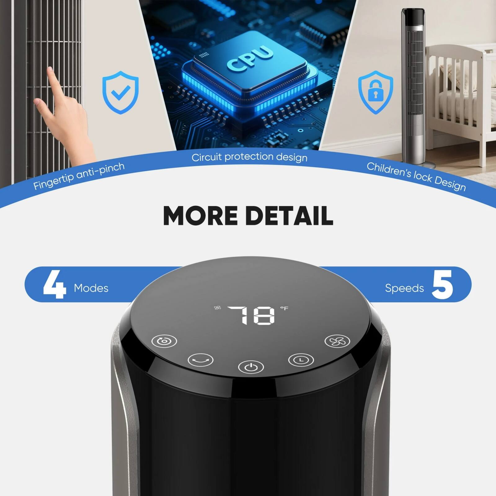 - CPU 1 Circuit protection design anti-pinch Children's lock Fingertip Design MORE DETAIL 4 Modes 5 Speeds