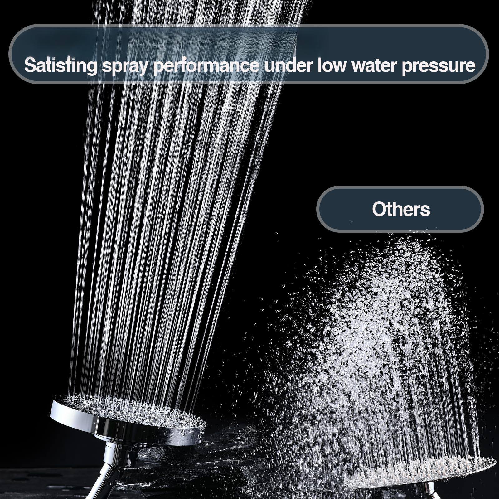 Satisfying spray performance under low water pressure  
Others