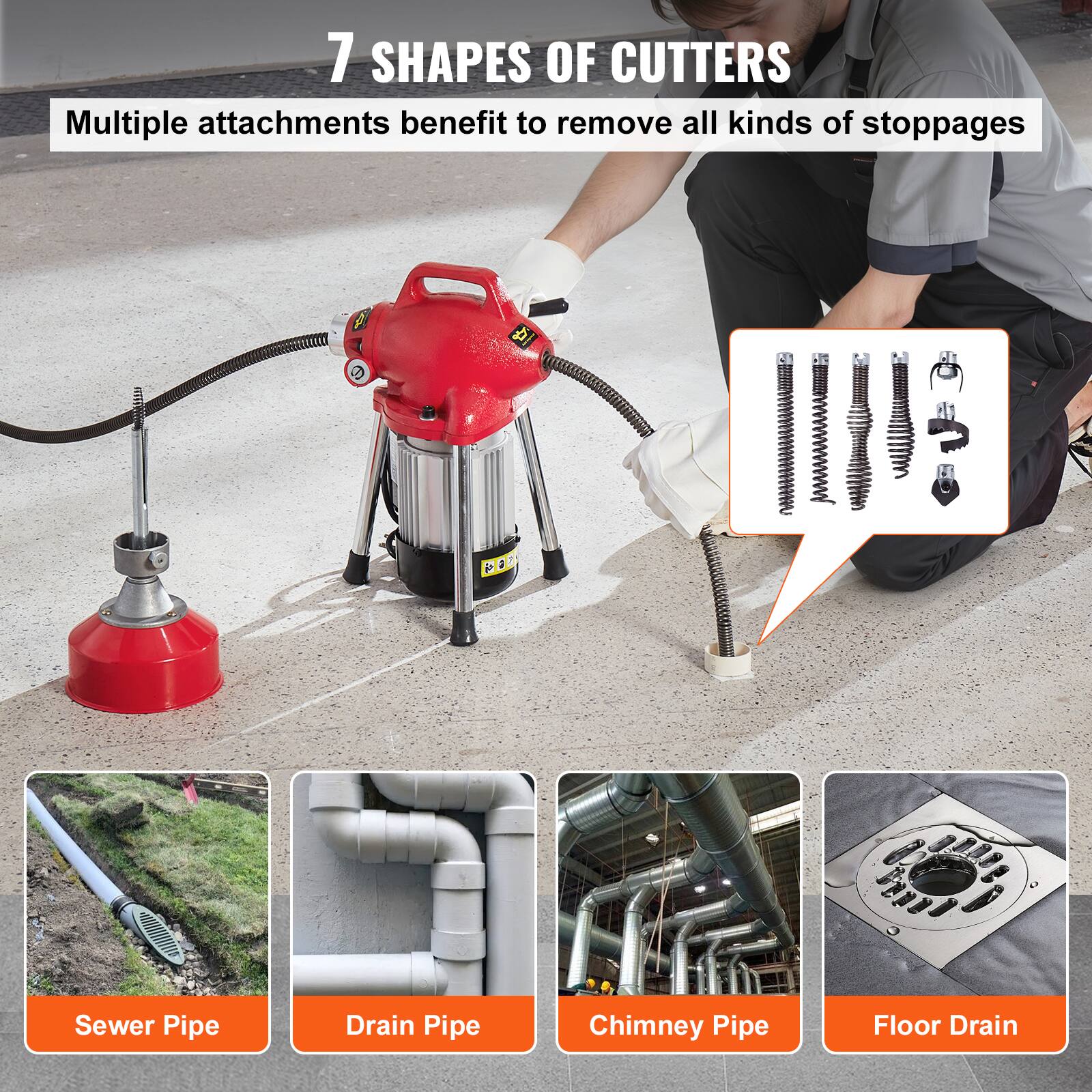 7 SHAPES OF CUTTERS
Multiple attachments benefit to remove all kinds of stoppages

A
Sewer Pipe
Drain Pipe
Chimney Pipe
Floor Drain