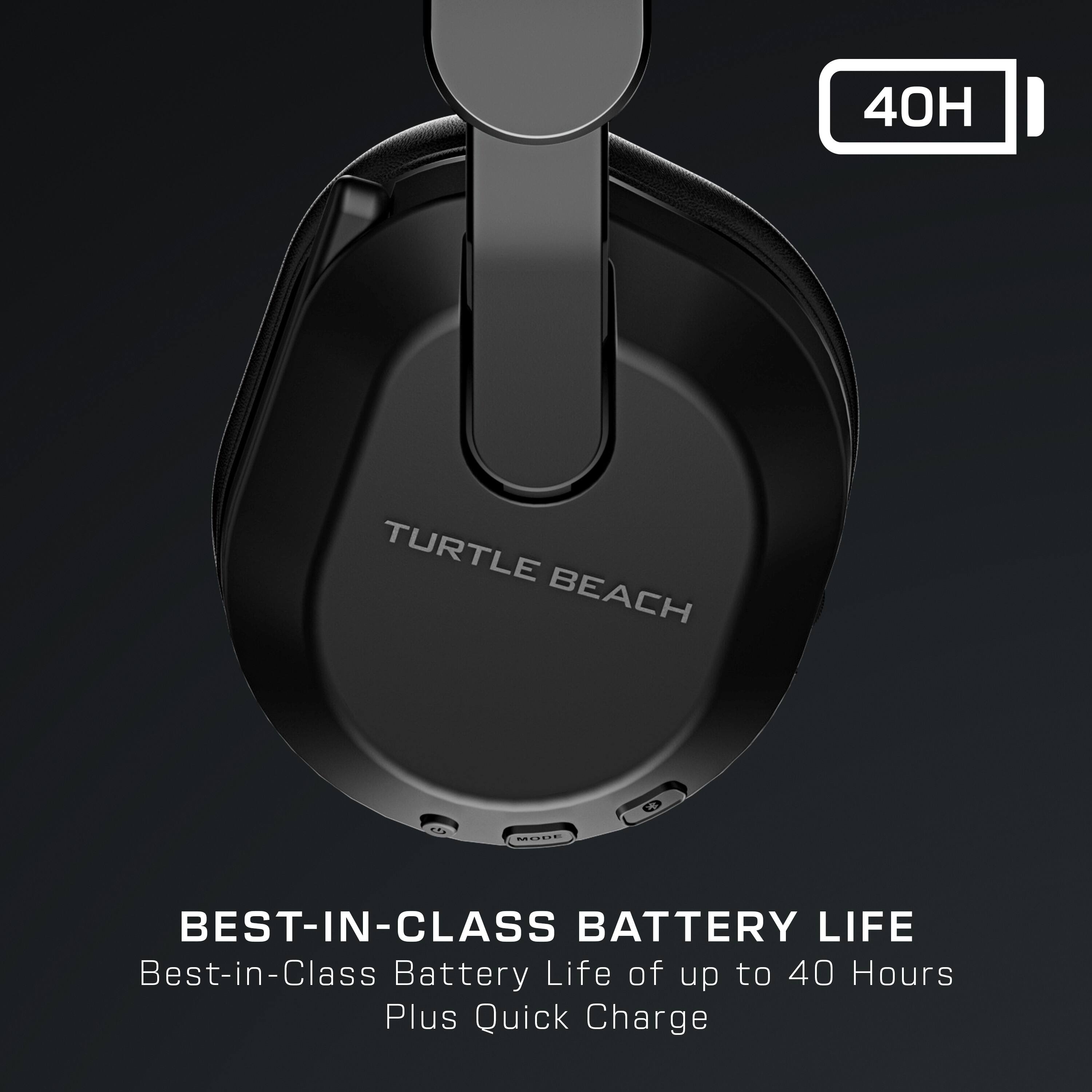 "Best-in-Class Battery Life of up to 40 Hours Plus Quick Charge"