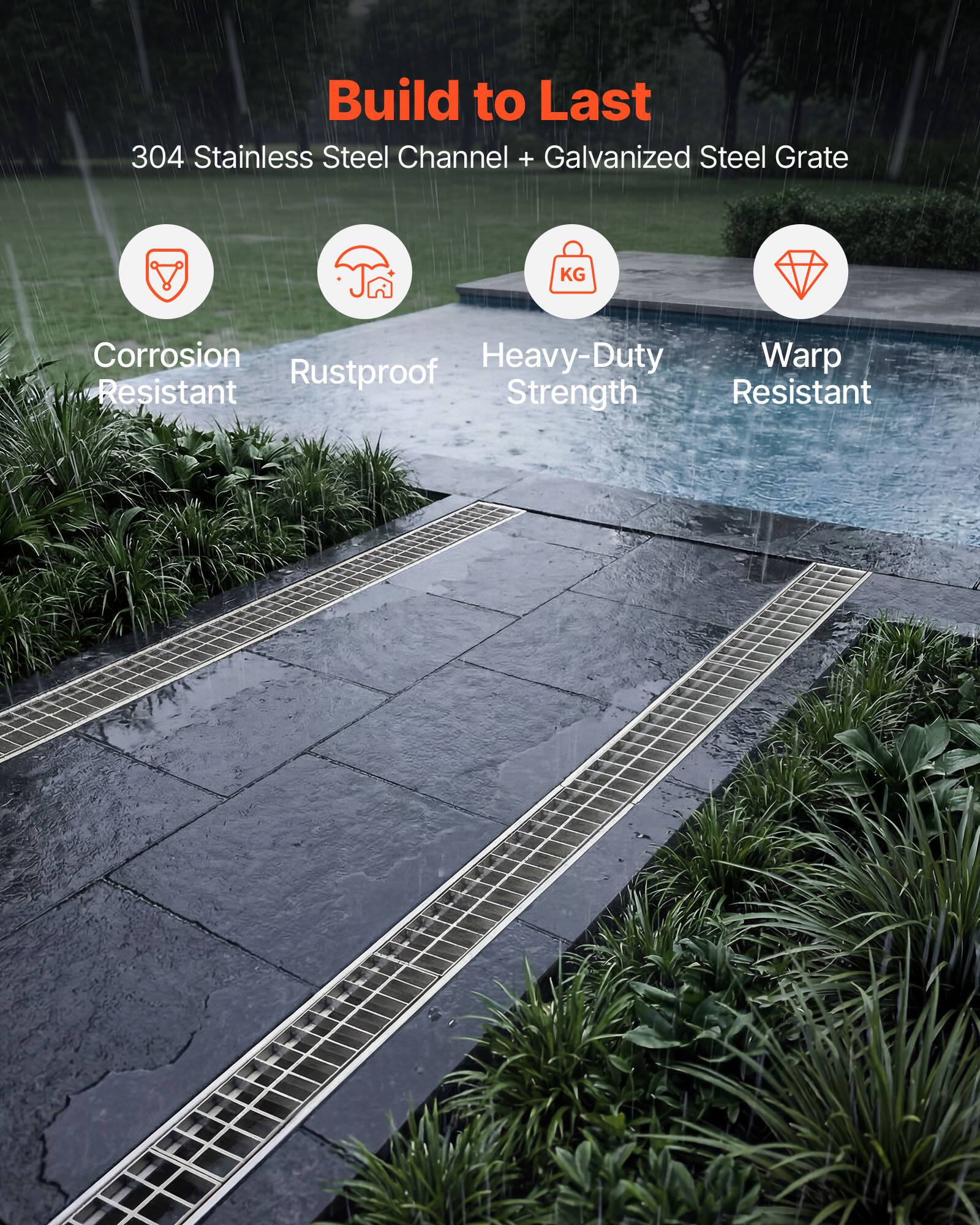 Build to Last  
304 Stainless Steel Channel + Galvanized Steel Grate  

- Corrosion Resistant  
- Rustproof  
- Heavy-Duty Strength  
- Warp Resistant