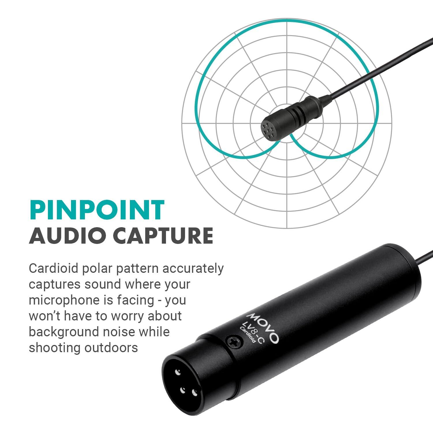 PINPOINT AUDIO CAPTURE

Cardioid polar pattern accurately captures sound where your microphone is facing - you won't have to worry about background noise while shooting outdoors
