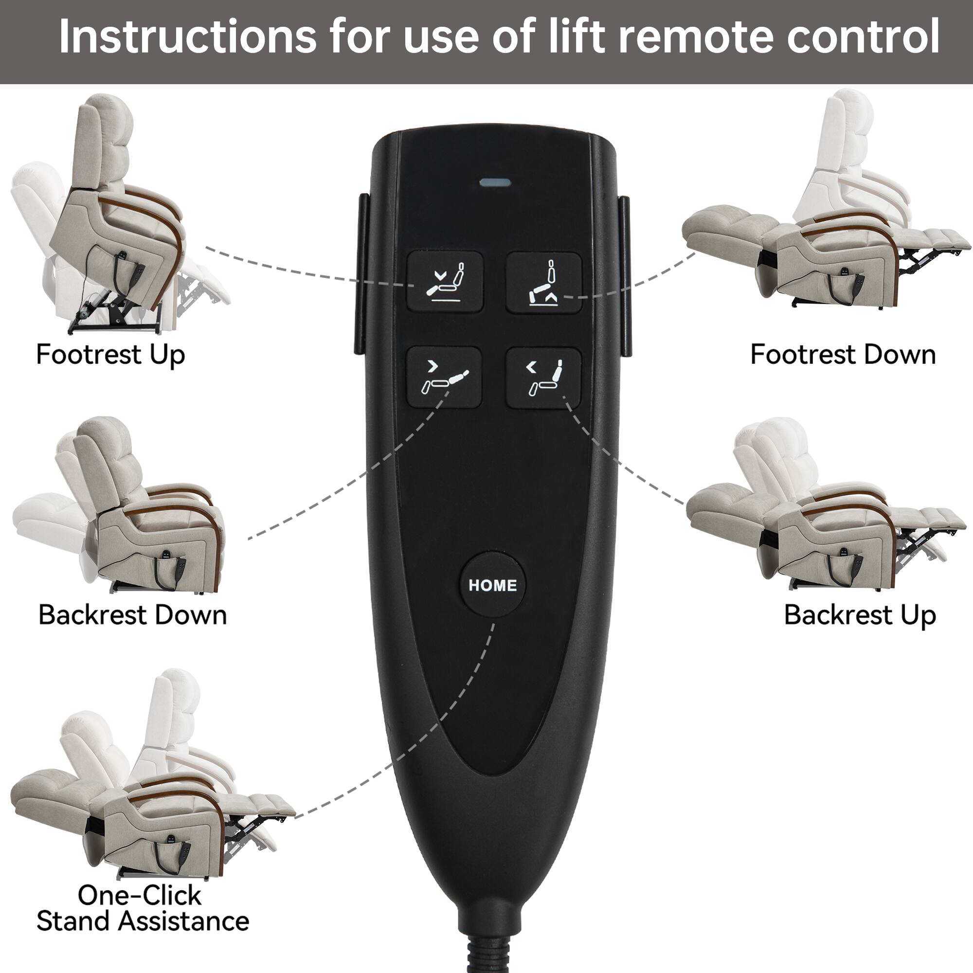 Instructions for use of lift remote control

- Footrest Up
- Footrest Down
- Backrest Down
- Backrest Up
- One-Click Stand Assistance
- HOME