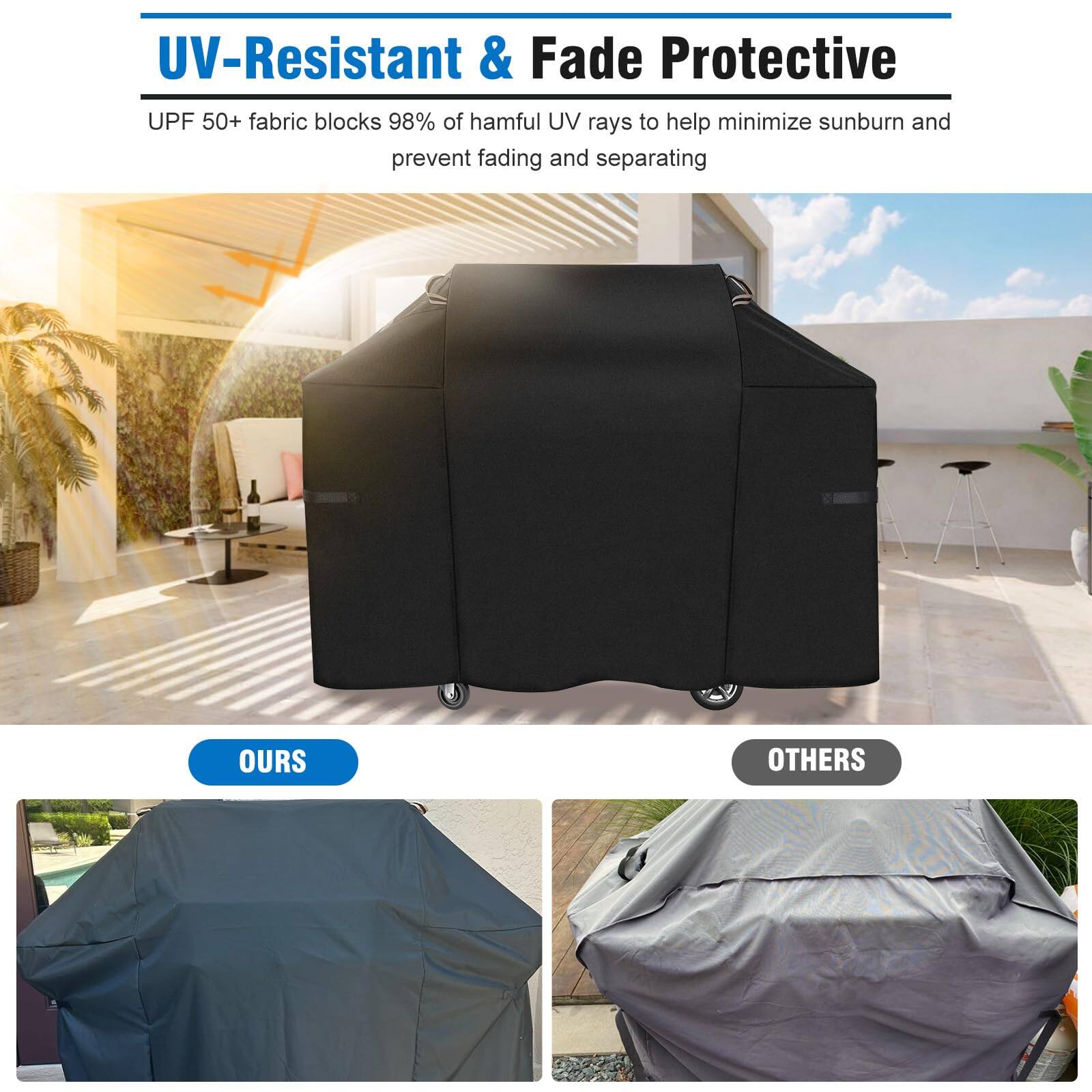 UV-Resistant & Fade Protective

UPF 50+ fabric blocks 98% of harmful UV rays to help minimize sunburn and prevent fading and separating

OURS

OTHERS