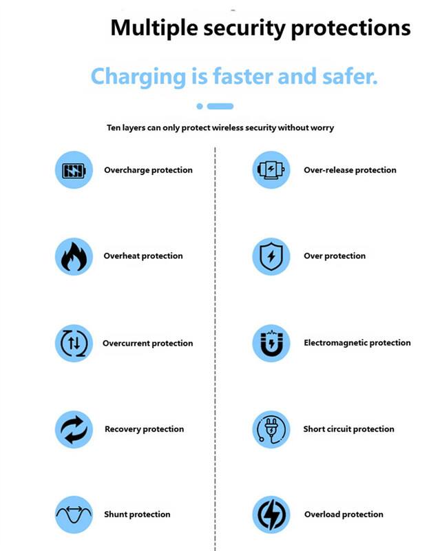 Multiple security protections  
Charging is faster and safer.

Ten layers can only protect wireless security without worry

- Overcharge protection
- Overheat protection
- Overcurrent protection
- Recovery protection
- Shunt protection
- Over-release protection
- Over protection
- Electromagnetic protection
- Short circuit protection
- Overload protection