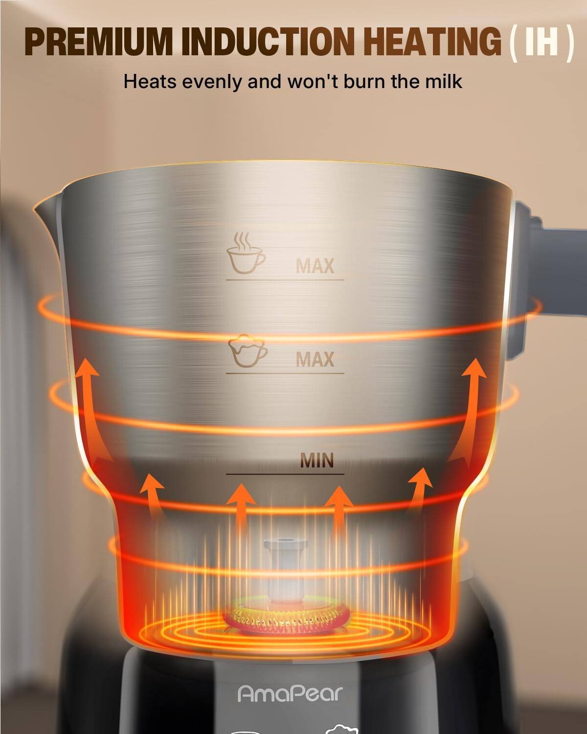 PREMIUM INDUCTION HEATING (IH)  
Heats evenly and won't burn the milk  
MAX  
MAX  
MIN  
AmaPear