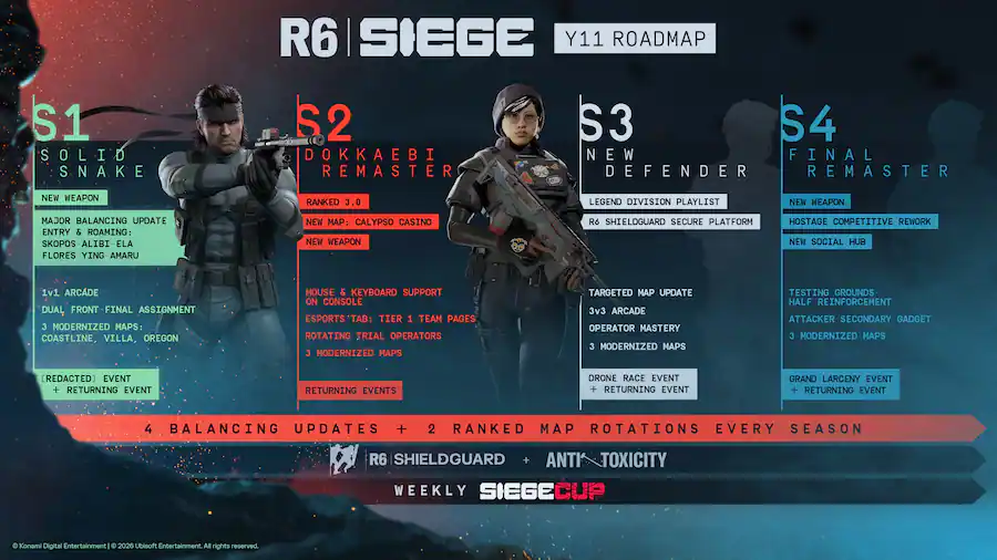 R6 Rotating Tom Clancy's Rainbow Six Siege Ultimate Edition XBOX Series X, XBOX ...