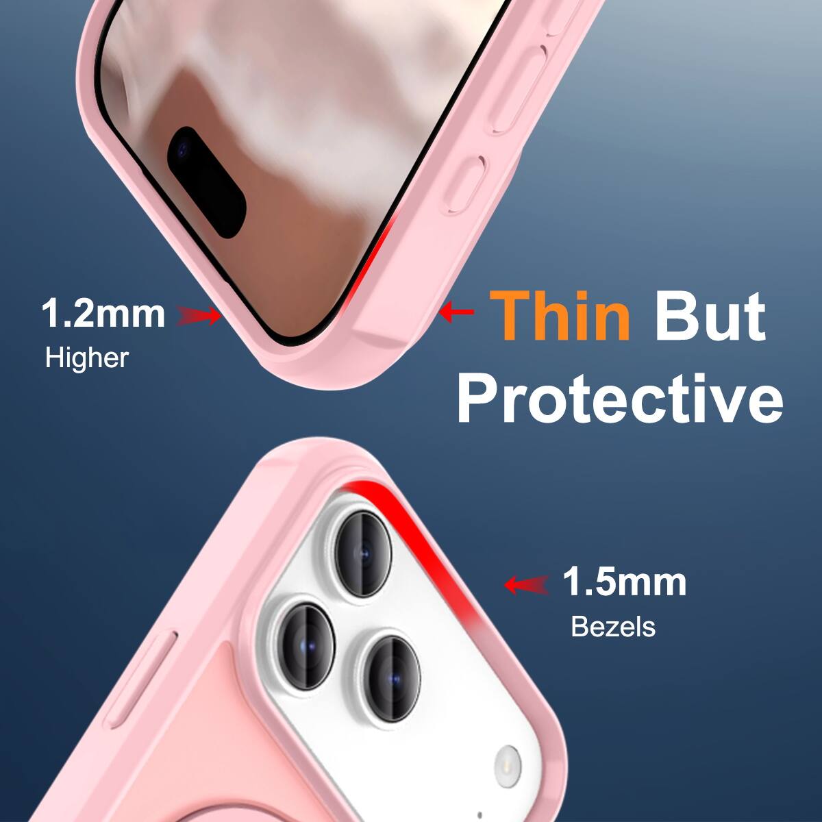 1.2mm Higher  
Thin But Protective  
1.5mm Bezels
