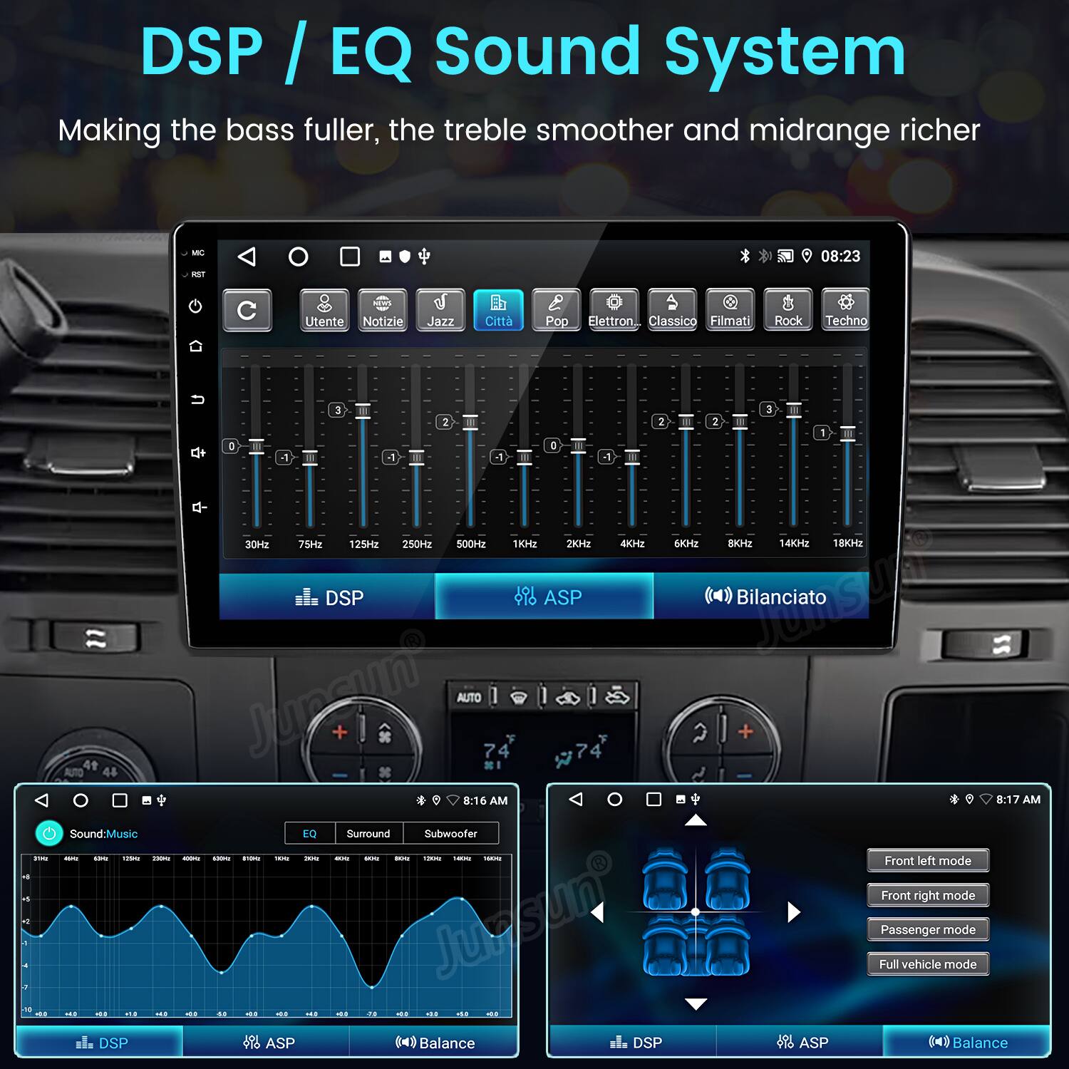 DSP / EQ Sound System  
Making the bass fuller, the treble smoother and midrange richer  

ME - 08:23  

Utente Notizie Jazz Città Pop Elettron. Classico Filmati Rock Tecn.  

3 a 2 2 2 1 0 11 - 1 +1 1 30Hz 75Hz 125Hz 250Hz 500Hz 1kHz 2kHz 4kHz 6kHz 8kHz 14kHz 18kHz  

DSP ASP () Bilanciato  

Junsun AUTO 7 4 F 7 4 C  

8:16 AM 8:17 AM  

Sound-Music EQ Surround Subwoofer  

Front left mode - a  
Front right mode - a  
Passenger mode - m  
Full vehicle mode - m  

DSP ASP () Balance