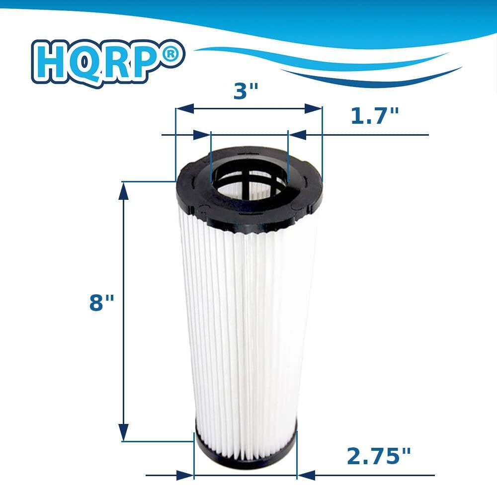HQRP  
3"  
1.7"  
8"  
2.75"