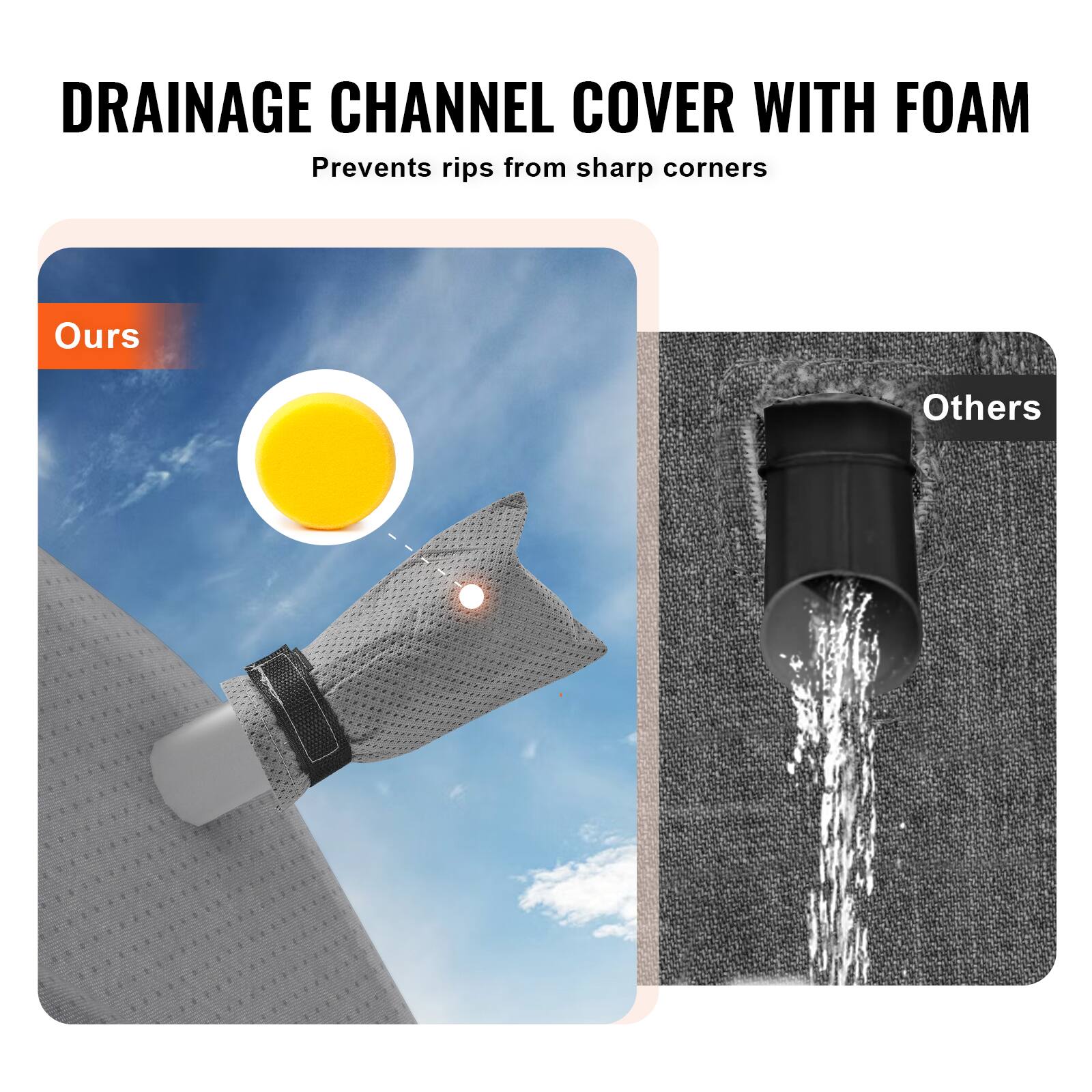 DRAINAGE CHANNEL COVER WITH FOAM  
Prevents rips from sharp corners  

Ours  
Others
