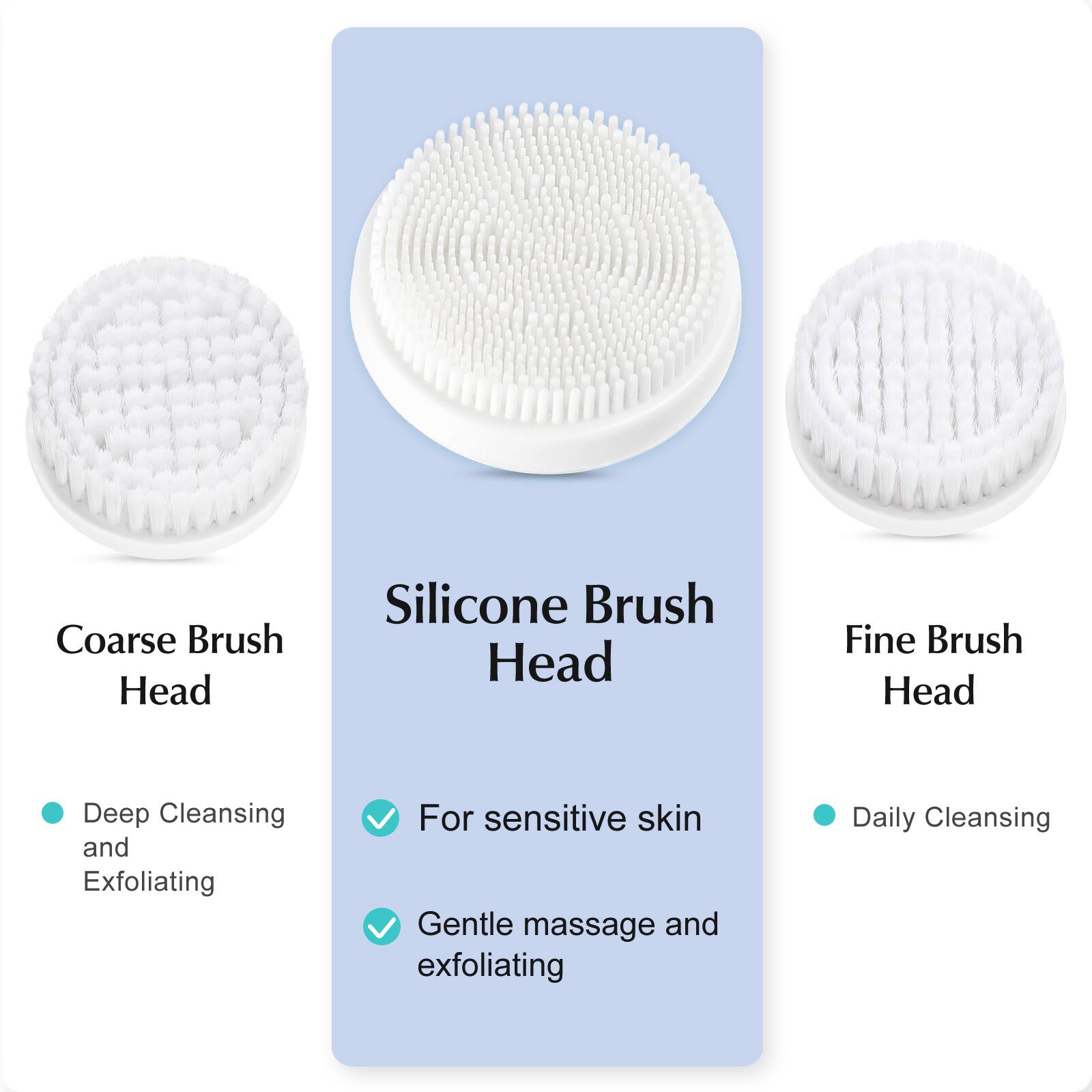 Coarse Brush Head  
Silicone Brush Head  
Fine Brush Head  

Deep Cleansing and Exfoliating  
For sensitive skin  
Gentle massage and exfoliating  
Daily Cleansing