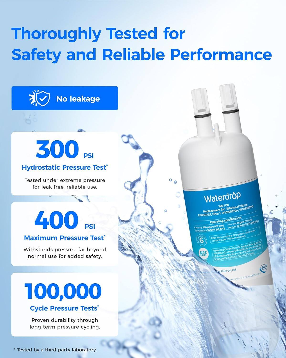 Thoroughly Tested for Safety and Reliable Performance

No leakage

300 PSI Hydrostatic Pressure Test*
Tested under extreme pressure for leak-free, reliable use.

400 PSI Maximum Pressure Test*
Withstands pressure far beyond normal use for added safety.

100,000 Cycle Pressure Tests*
Proven durability through long-term pressure cycling.

Tested by a third-party laboratory.

Waterdrop WD-F38 Whirlpool filters Replacement for W10295370A, W10295370 EDRIRXD1, Filter
Operating specification: 0.5 gpm en 0.40-629 (pm) Flow 1902 pal 200 gallons (757 Rest Pressure 20-100 Capacity 33-100F (0.6-38C) gallons, whichever months or 200 reduction). Filter life 6 6 first for chlorine comes by NSF International b Data Tested and Certified EFF-603857 Performance NSFJANSI 42 in Model the NSFANSI 372 Sheet, and P
Filter Co. Ltd.