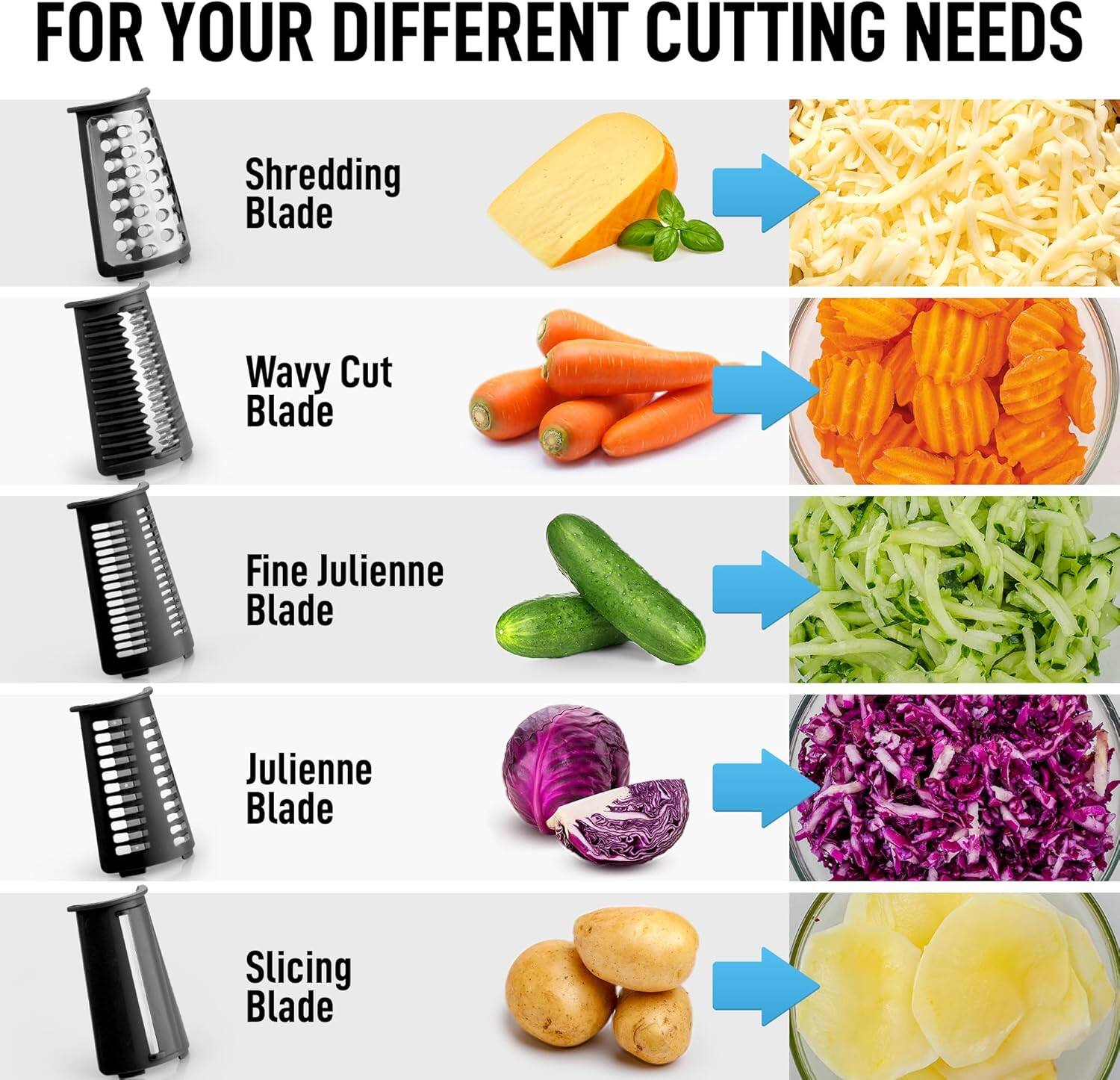 FOR YOUR DIFFERENT CUTTING NEEDS

- Shredding Blade
- Wavy Cut Blade
- Fine Julienne Blade
- Julienne Blade
- Slicing Blade