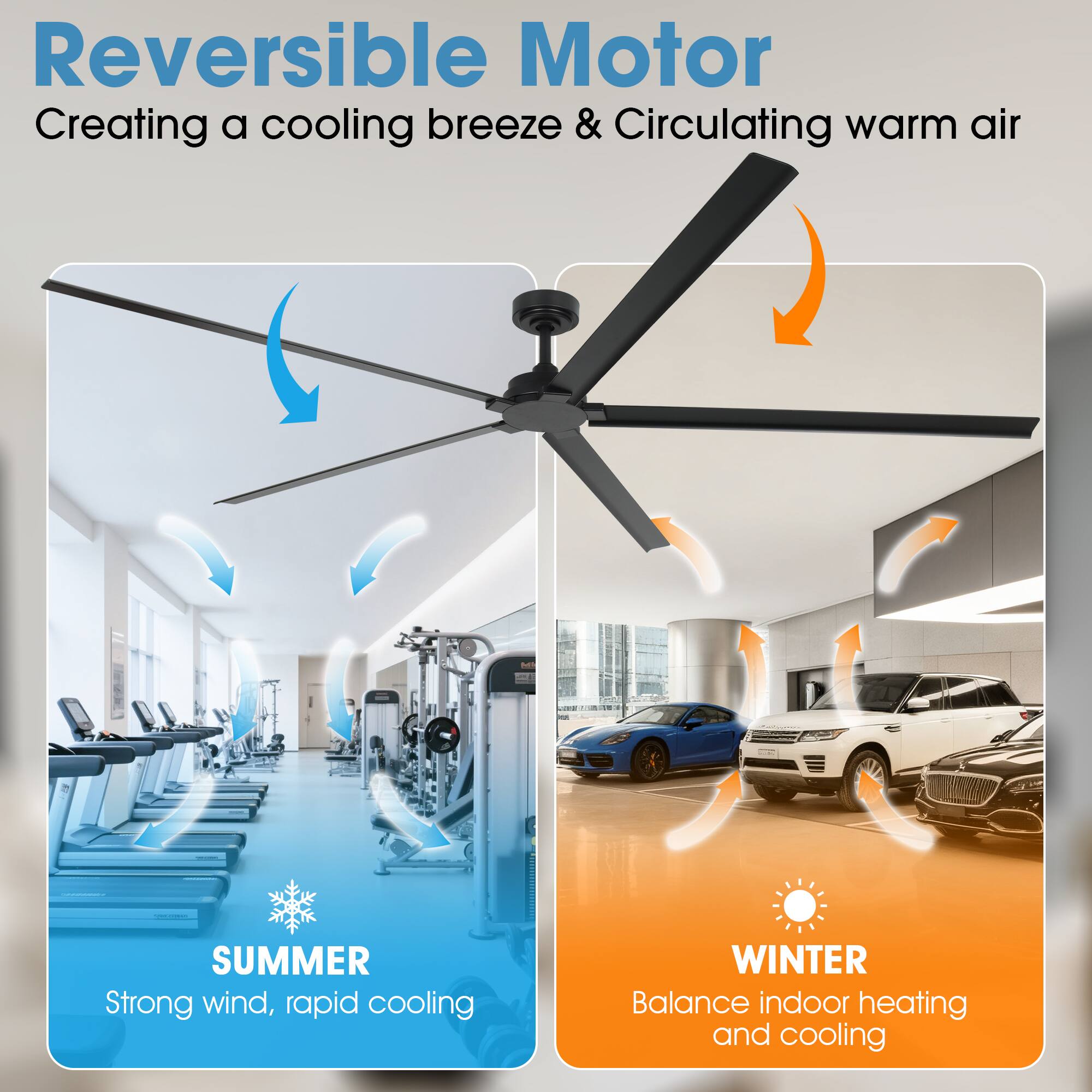 Reversible Motor  
Creating a cooling breeze & Circulating warm air  

SUMMER  
Strong wind, rapid cooling  

WINTER  
Balance indoor heating and cooling