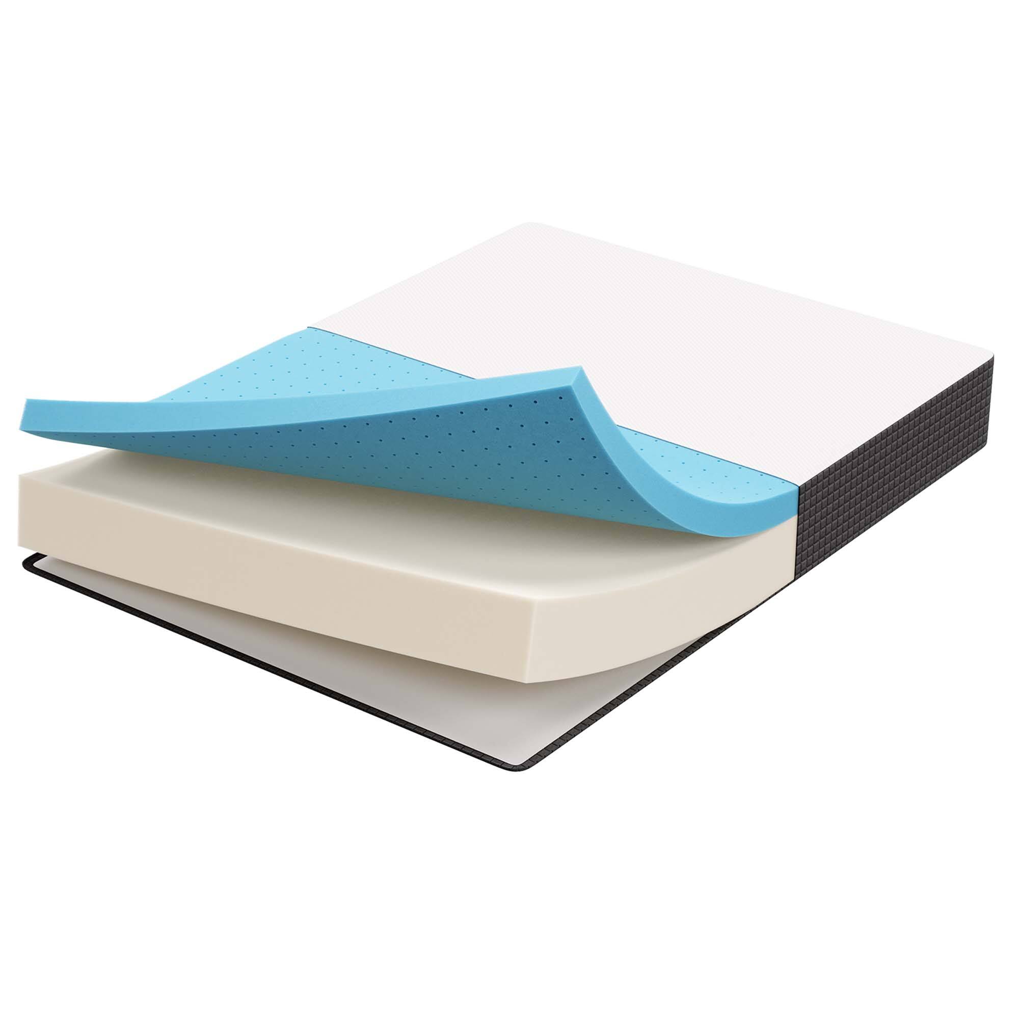 Alt View 9. Modway - Aveline 10" Full Mattress by Modway - White.