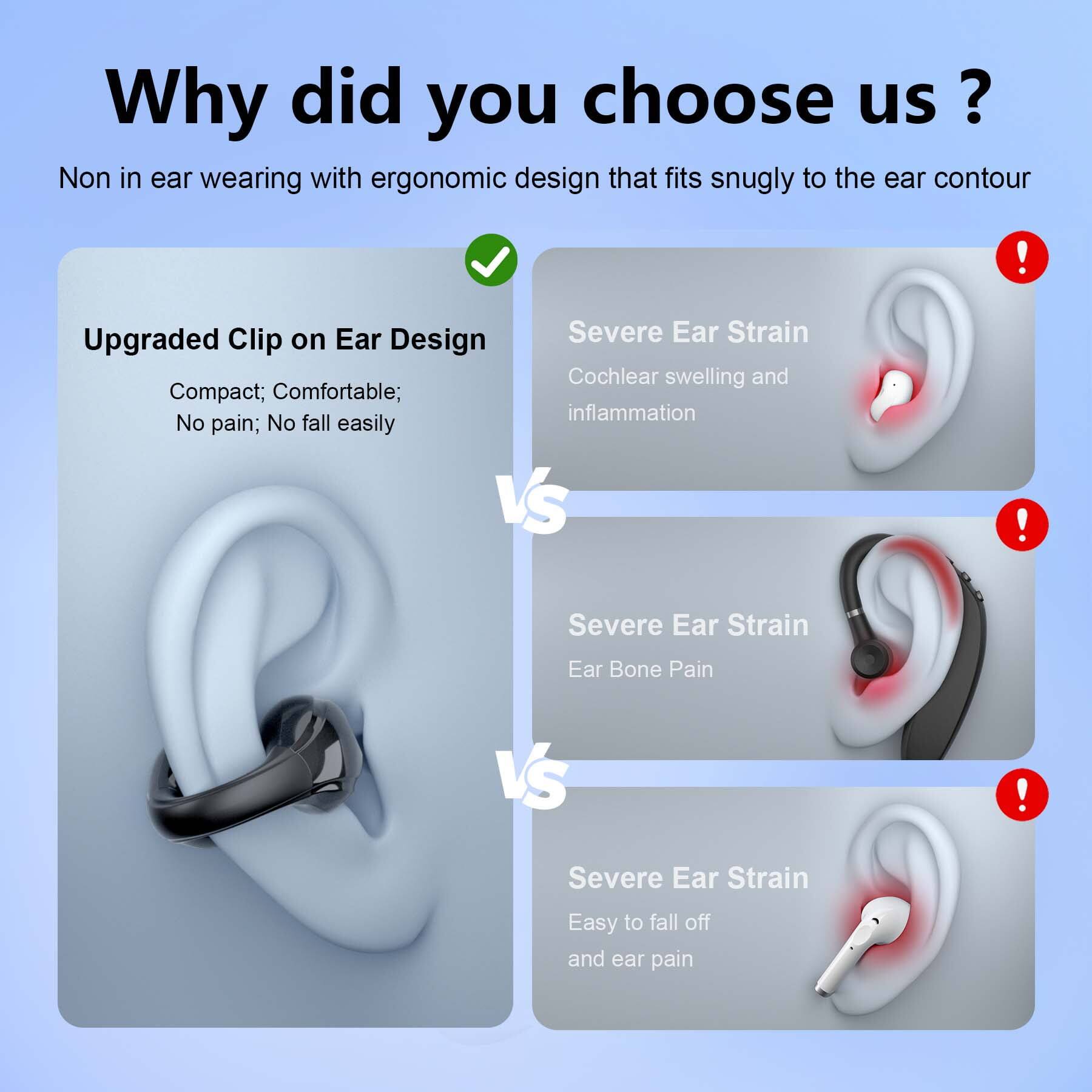 Why did you choose us?

Non in ear wearing with ergonomic design that fits snugly to the ear contour

Upgraded Clip on Ear Design
- Compact; Comfortable;
- No pain; No fall easily

Severe Ear Strain
- Cochlear swelling and inflammation

Severe Ear Strain
- Ear Bone Pain

Severe Ear Strain
- Easy to fall off and ear pain