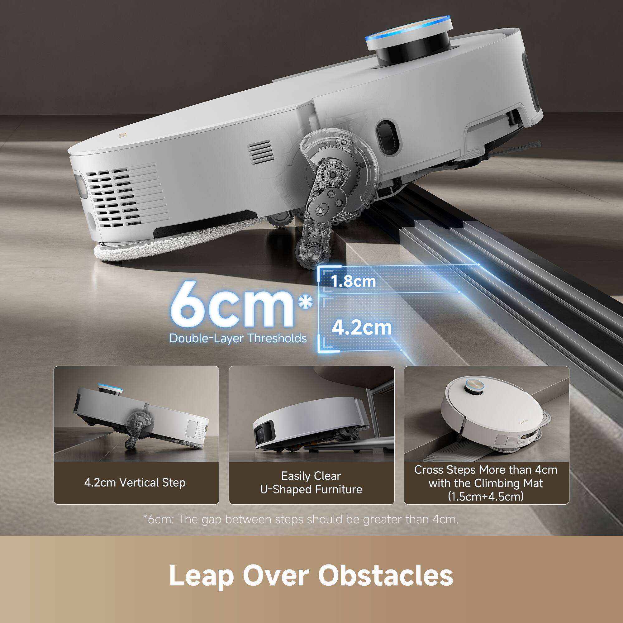 1.8cm 6cm 4.2cm Double-Layer Thresholds 4.2cm Vertical Step Easily Clear U-Shaped Furniture Cross Steps More than 4cm with the Climbing Mat (1.5cm+4.5cm) *6cm: The gap between steps should be greater than 4cm. Leap Over Obstacles