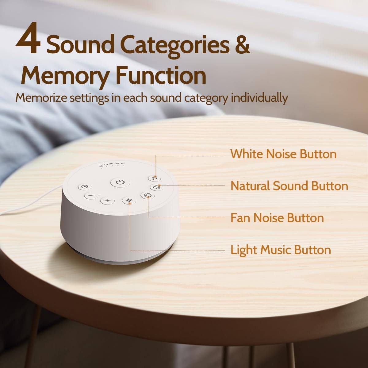 4 Sound Categories & Memory Function  
Memorize settings in each sound category individually  

- White Noise Button  
- Natural Sound Button  
- Fan Noise Button  
- Light Music Button
