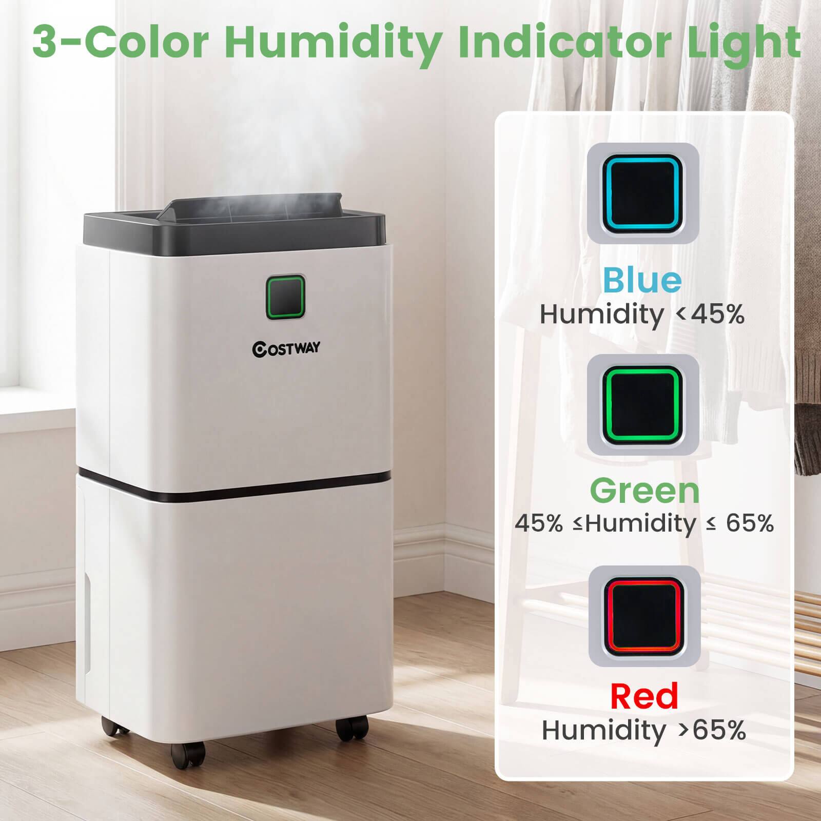 3-Color Humidity Indicator Light

OSTWAY

Blue: Humidity < 45%

Green: 45% ≤ Humidity ≤ 65%

Red: Humidity > 65%