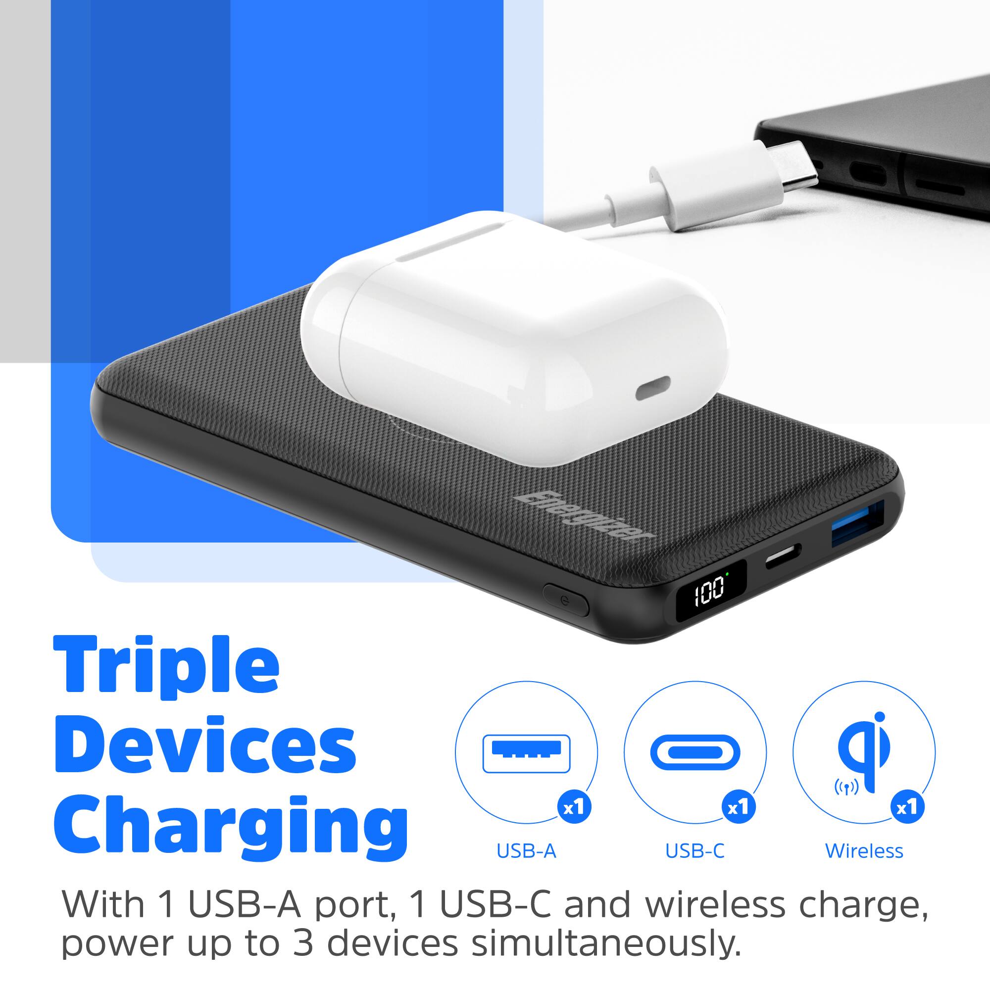 Gerur 100 Triple Devices Charging USB-A USB-C Wireless With 1 USB-A port, 1 USB-C and wireless charge, power up to 3 devices simultaneously.