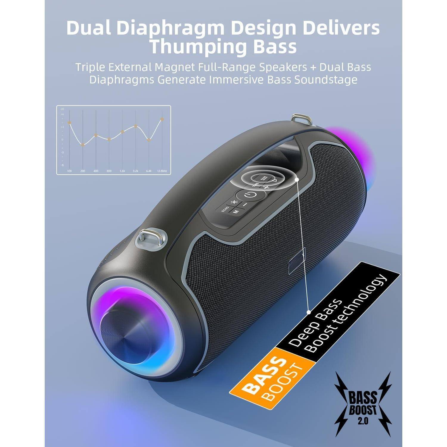 Dual Diaphragm Design Delivers Thumping Bass

Triple External Magnet Full-Range Speakers + Dual Bass Diaphragms Generate Immersive Bass Soundstage

Deep Bass Boost Technology

BASS BOOST 2.0