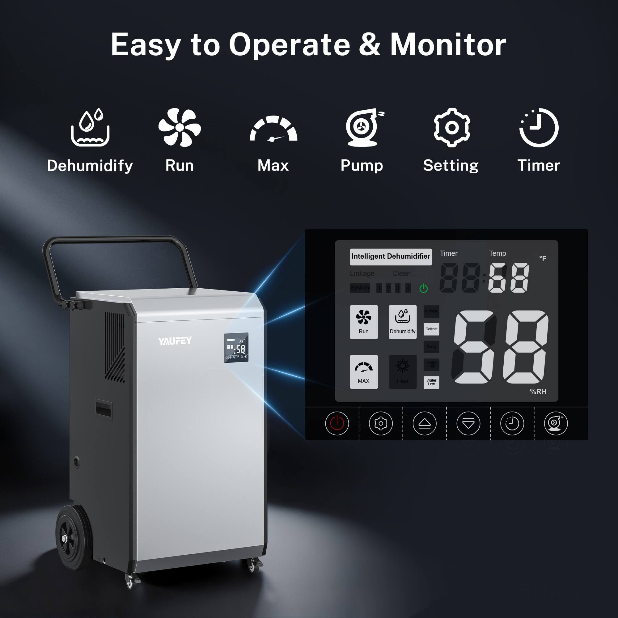 Easy to Operate & Monitor  
Dehumidify  
Run  
Max  
Pump  
Setting  
Timer  
Intelligent Dehumidifier  
Timer  
Temp "F  
Linkage  
Clean System  
- 1 -  
YAUFEY  
dr #8,58  
50  
Run  
Dehumidify  
MAX  
The I - %RH