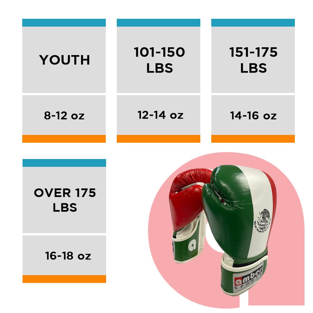 YOUTH  
101-150 LBS  
8-12 oz  

151-175 LBS  
12-14 oz  

OVER 175 LBS  
16-18 oz  

SPORt ambel