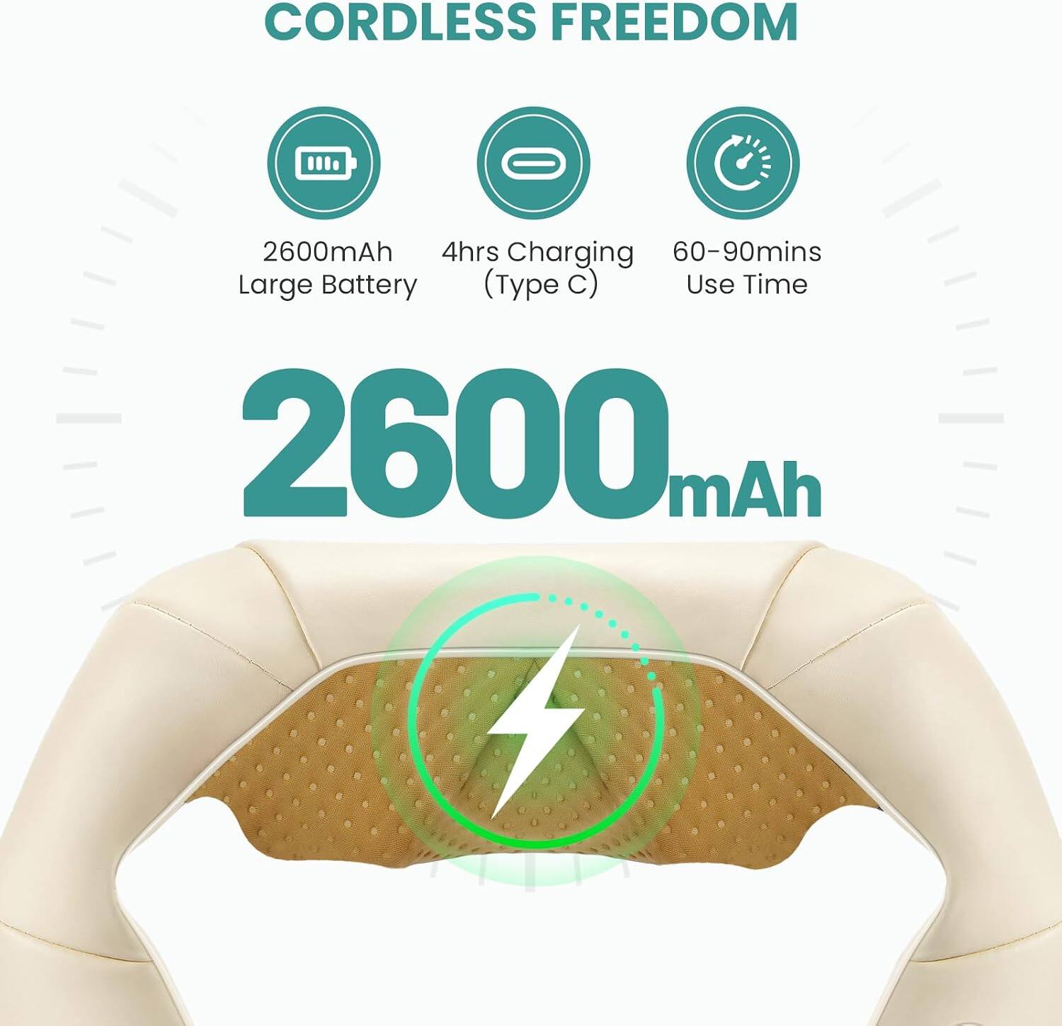 CORDLESS FREEDOM

2600mAh Large Battery (Type C)  
4hrs Charging  
60-90mins Use Time