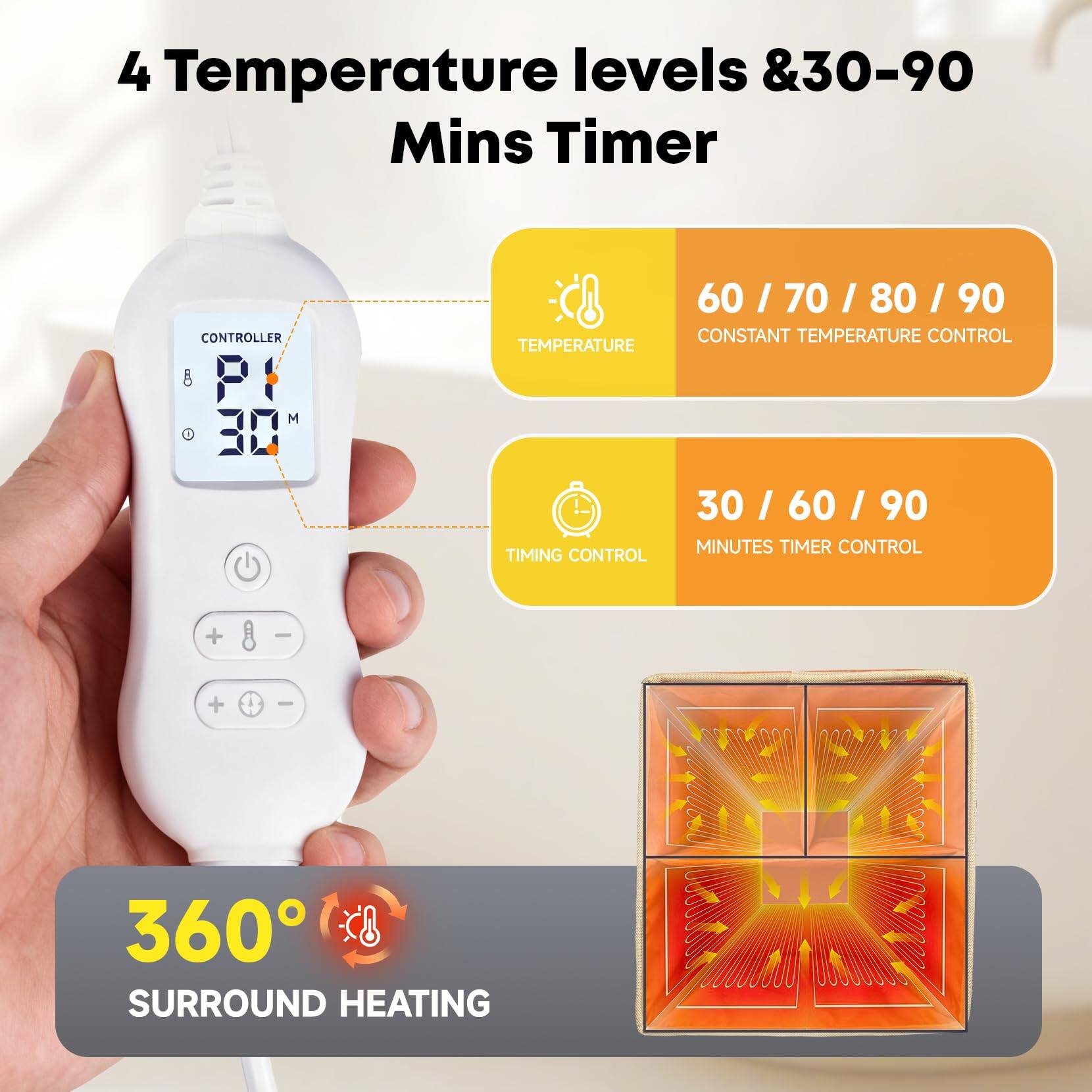 4 Temperature levels & 30-90 Mins Timer

- 60 / 70 / 80 / 90
  CONSTANT TEMPERATURE CONTROL

- 30 / 60 / 90
  MINUTES TIMER CONTROL

360° SURROUND HEATING