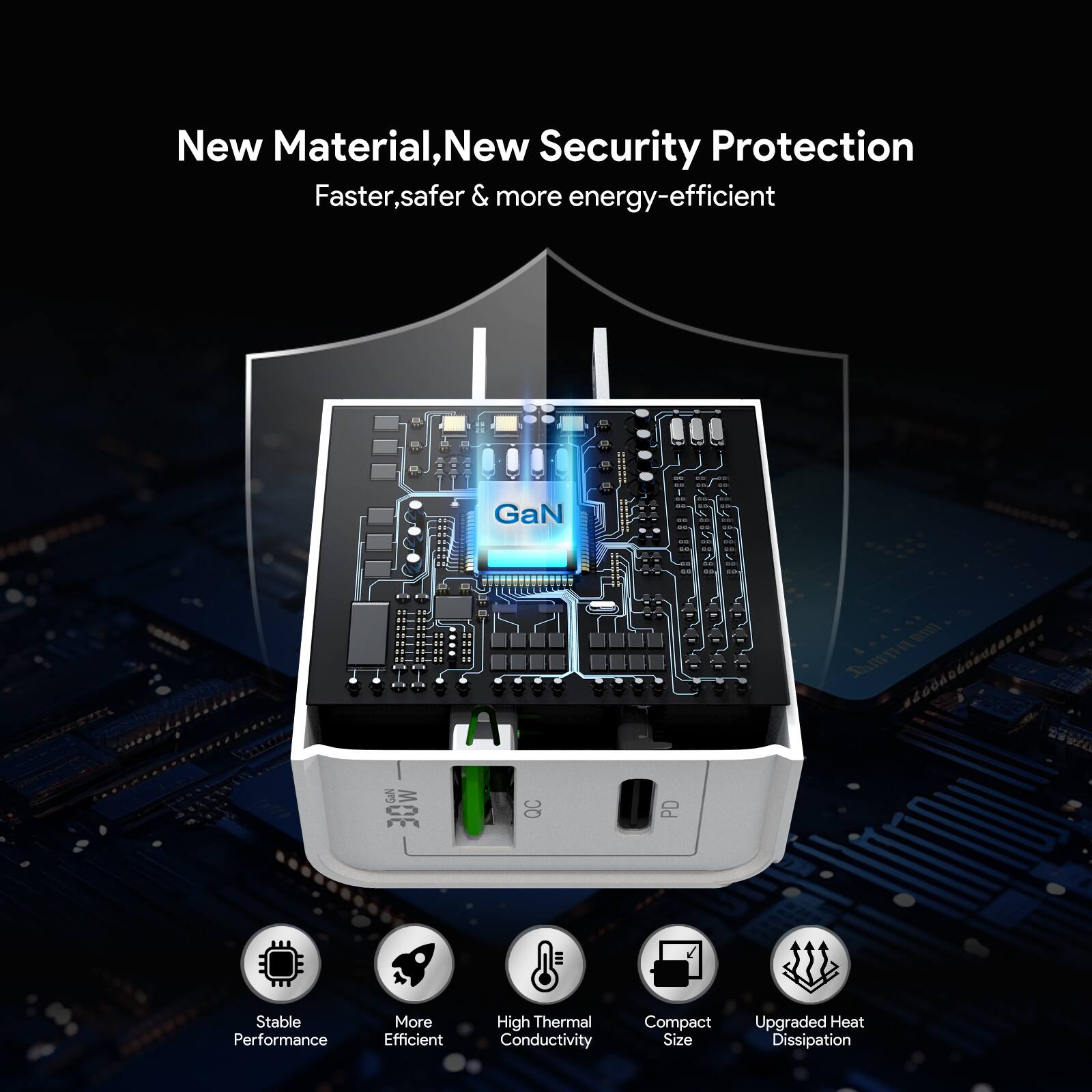 New Material, New Security Protection
Faster, safer & more energy-efficient
GaN W 30W QC PD
Stable Performance
More Efficient
High Thermal Conductivity
Compact Size
Upgraded Heat Dissipation