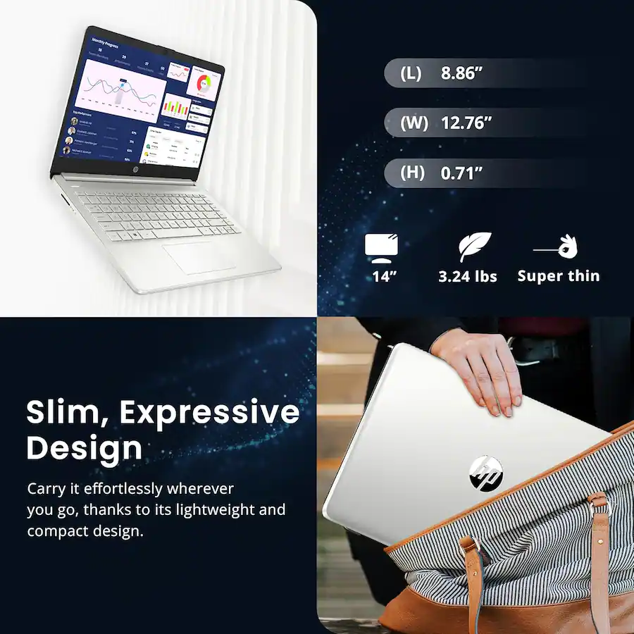 HP Upgraded Stream 14