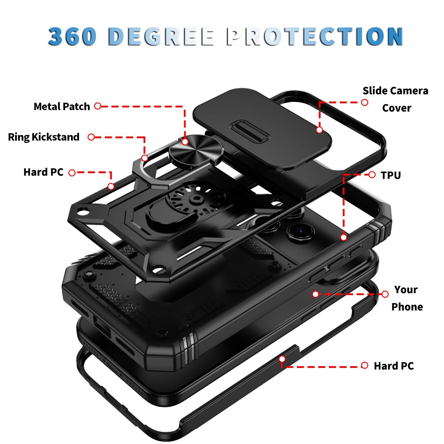 360 DEGREE PROTECTION

Metal Patch
Ring Kickstand
Hard PC
Slide Camera Cover
TPU
Your Phone
Hard PC