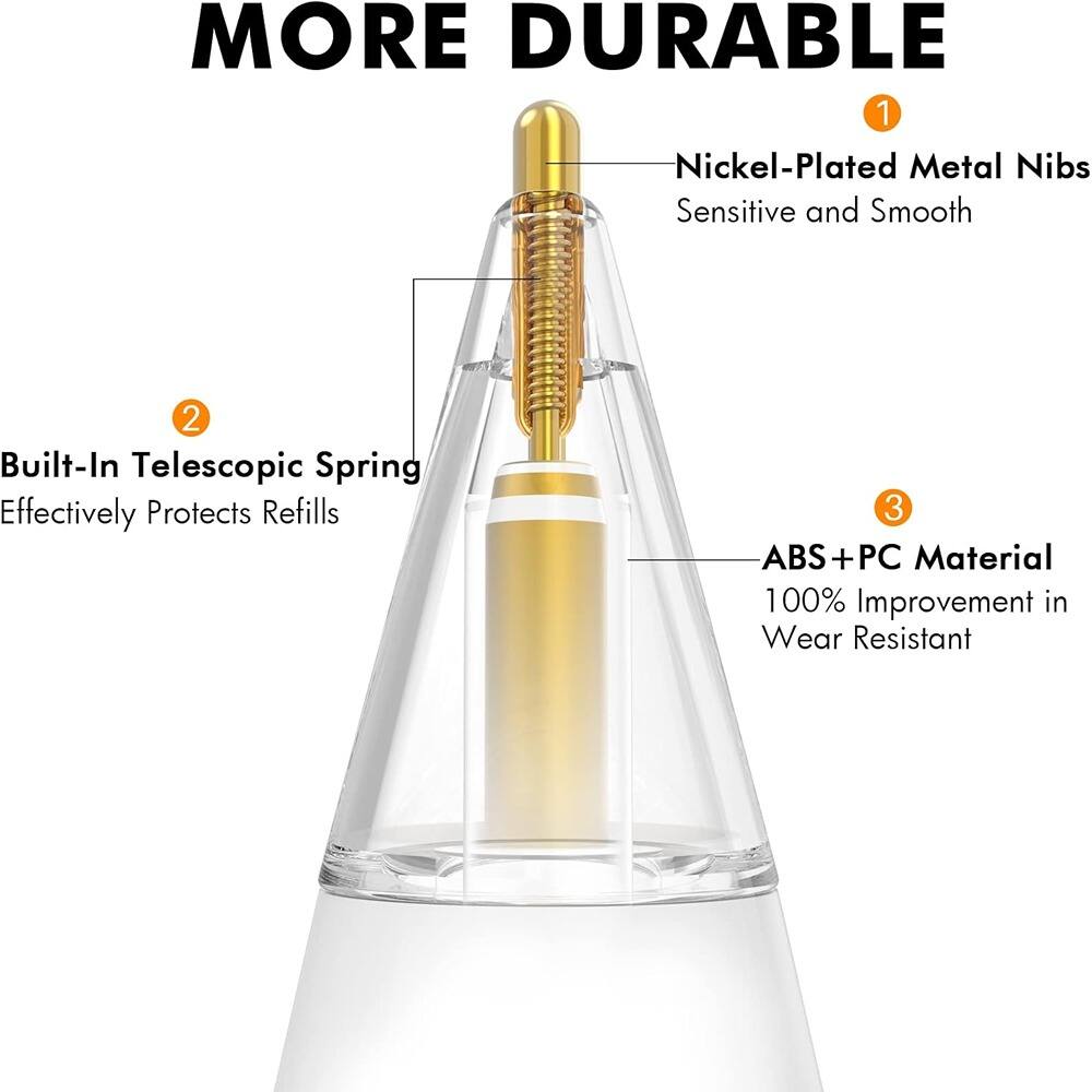 MORE DURABLE

1. Nickel-Plated Metal Nibs  
   Sensitive and Smooth

2. Built-In Telescopic Spring  
   Effectively Protects Refills

3. ABS+PC Material  
   100% Improvement in Wear Resistant