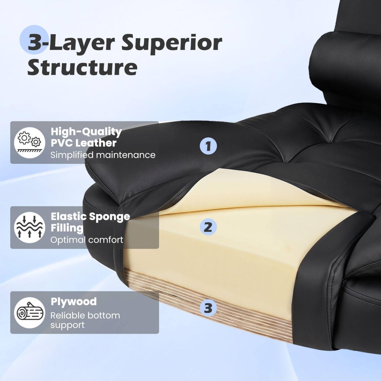 3-Layer Superior Structure

1. High-Quality PVC Leather
   Simplified maintenance

2. Elastic Sponge Filling
   Optimal comfort

3. Plywood
   Reliable bottom support