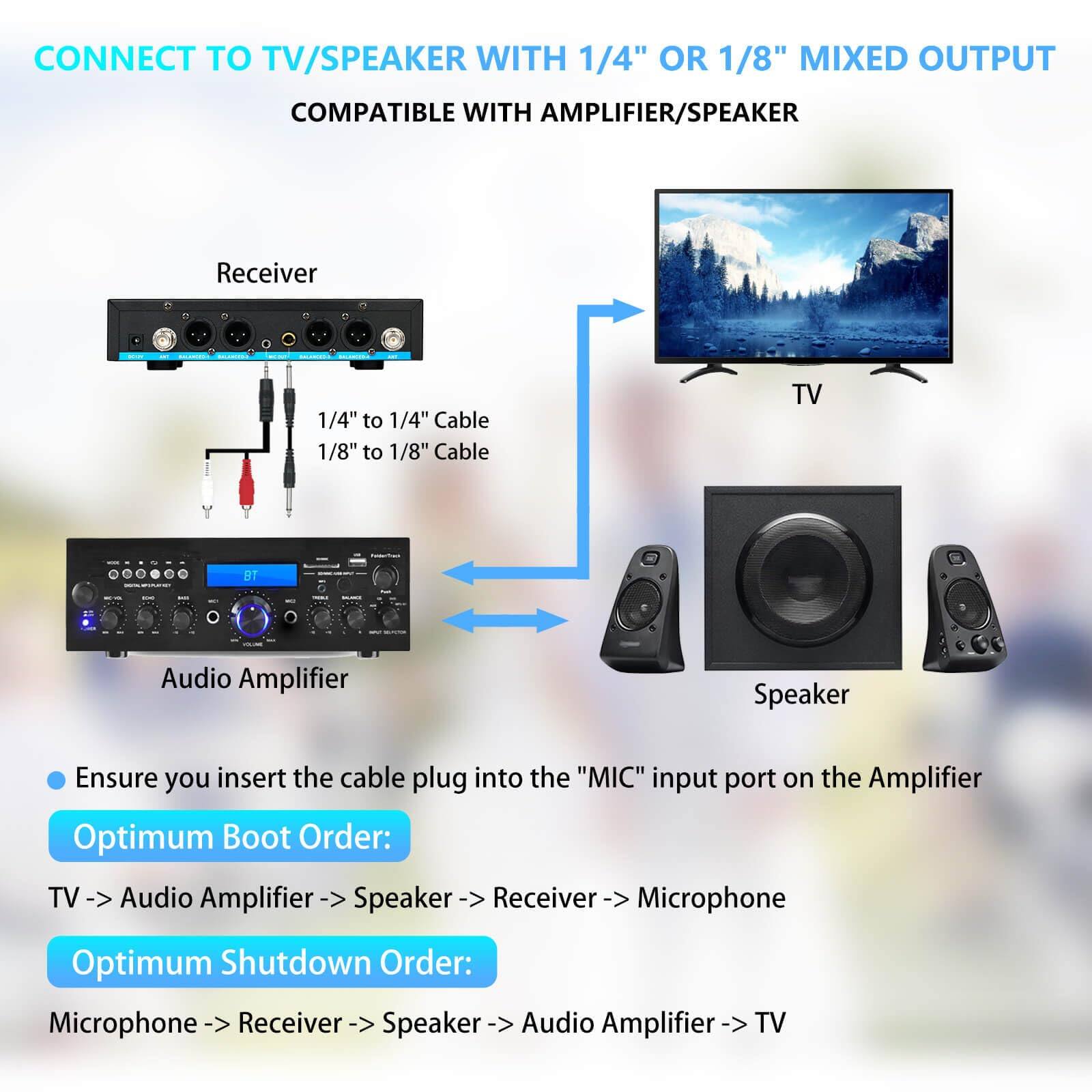**CONNECT TO TV/SPEAKER WITH 1/4" OR 1/8" MIXED OUTPUT**  
**COMPATIBLE WITH AMPLIFIER/SPEAKER**

- **Receiver**
  - 1/4" to 1/4" Cable
  - 1/8" to 1/8" Cable

- **Audio Amplifier**
  - Ensure you insert the cable plug into the "MIC" input port on the Amplifier

- **TV**

- **Speaker**

**Optimum Boot Order:**  
TV -> Audio Amplifier -> Speaker -> Receiver -> Microphone

**Optimum Shutdown Order:**  
Microphone -> Receiver -> Speaker -> Audio Amplifier -> TV