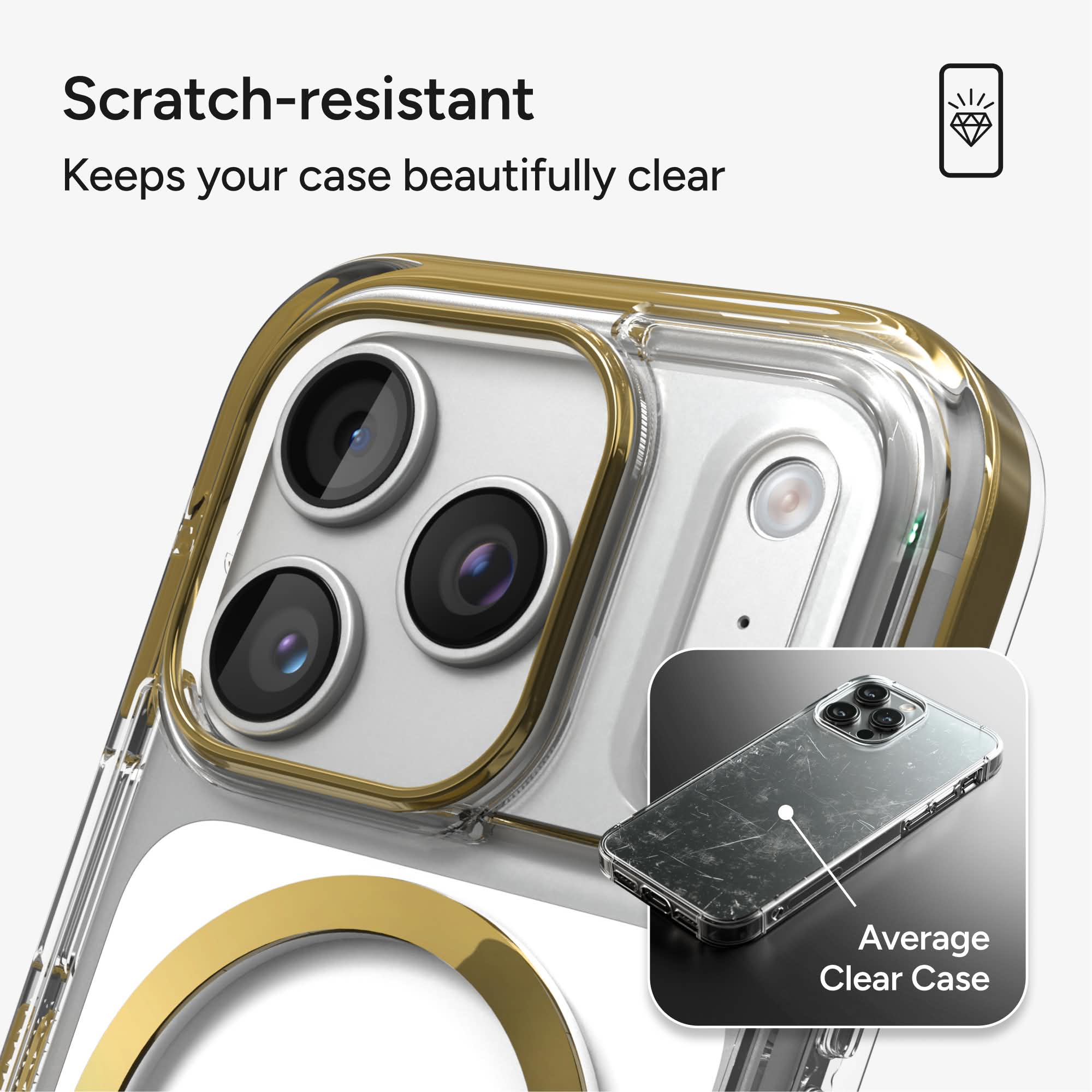 Scratch-resistant  
Keeps your case beautifully clear  

Average Clear Case