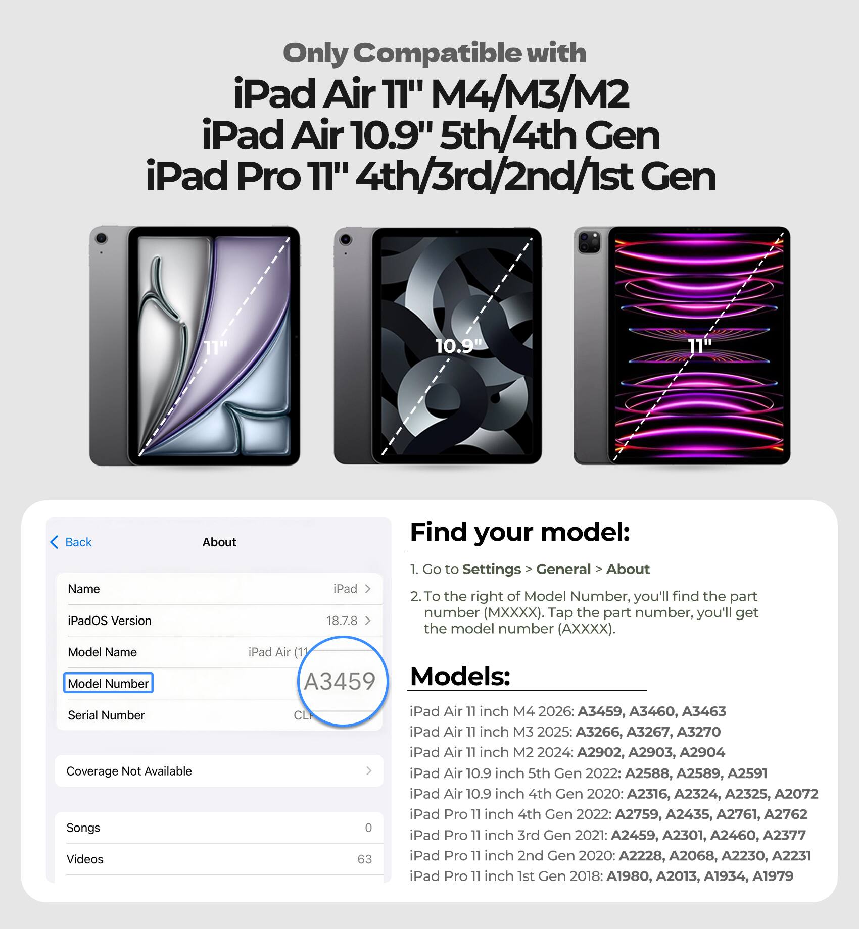 Only Compatible with iPad Air 11" M4/M3/M2 iPad Air 10.9" 5th/4th Gen iPad Pro 11" 4th/3rd/2nd/1st Gen

Find your model:
1. Go to Settings > General > About
2. To the right of Model Number, you'll find the part number (MXXXX). Tap the part number, you'll get the model number (AXXXX).

iPadOS Version: 18.7.8
Model Name: iPad Air (11)
Model Number: A3459
Serial Number: CL

Models:
- iPad Air 11 inch M4 2026: A3459, A3460, A3463
- iPad Air 11 inch M3 2025: A3266, A3267, A3270
- iPad Air 11 inch M2 2024: A2902, A2903, A2904
- iPad Air 10.9 inch 5th Gen 2022: A25
