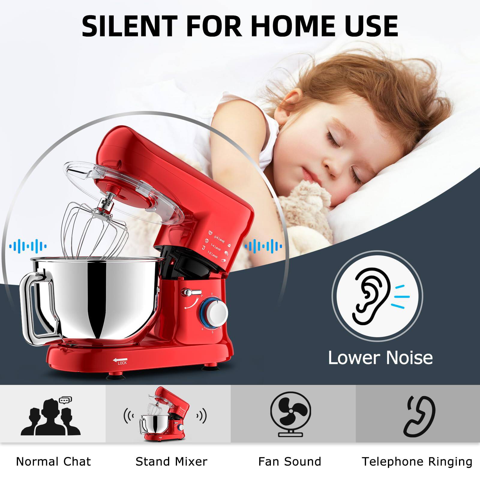 SILENT FOR HOME USE

Lower Noise

Normal Chat

Stand Mixer

Fan Sound

Telephone Ringing