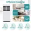 Efficient Cooling Living Room, Bedroom, Dining Room, ASHRAE 8000 BTU, SACC 5000 BTU, Coverage 250 sq.ft., Air Flow 176 CFM
