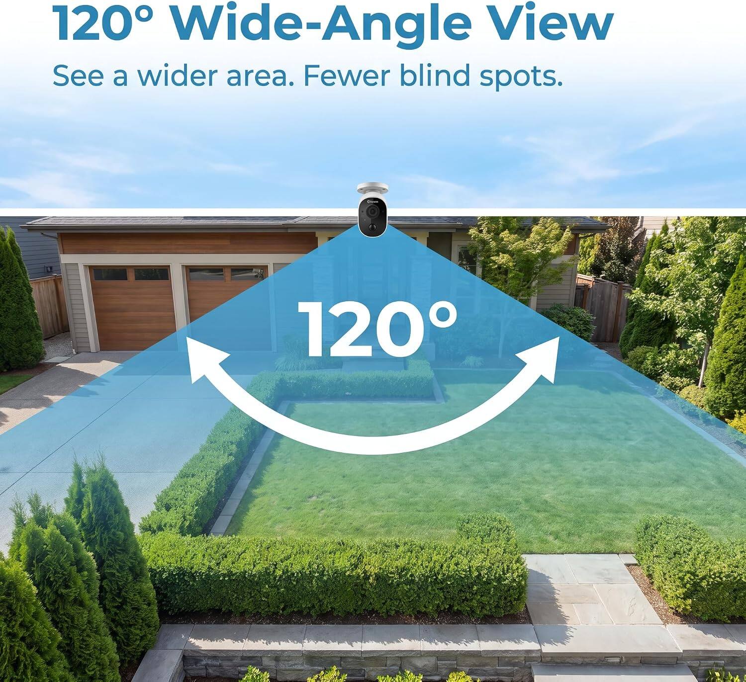 120° Wide-Angle View  
See a wider area. Fewer blind spots.