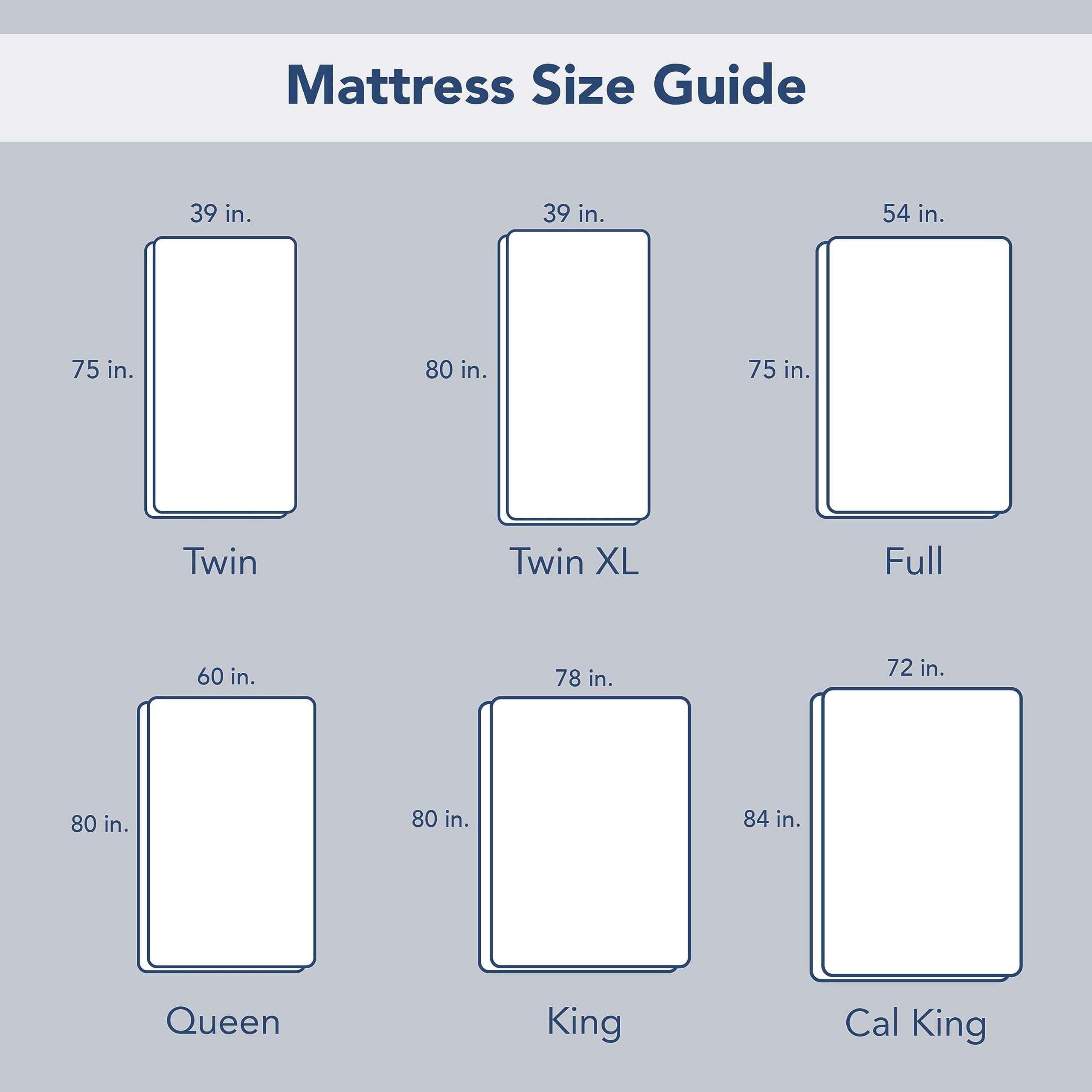 Sure, here is the corrected and grouped text from the image:

**Mattress Size Guide**

- **Twin**
  - Width: 39 in.
  - Length: 75 in.

- **Twin XL**
  - Width: 39 in.
  - Length: 80 in.

- **Full**
  - Width: 54 in.
  - Length: 75 in.

- **Queen**
  - Width: 60 in.
  - Length: 80 in.

- **King**
  - Width: 78 in.
  - Length: 80 in.

- **Cal King**
  - Width: 72 in.
  - Length: 84 in.