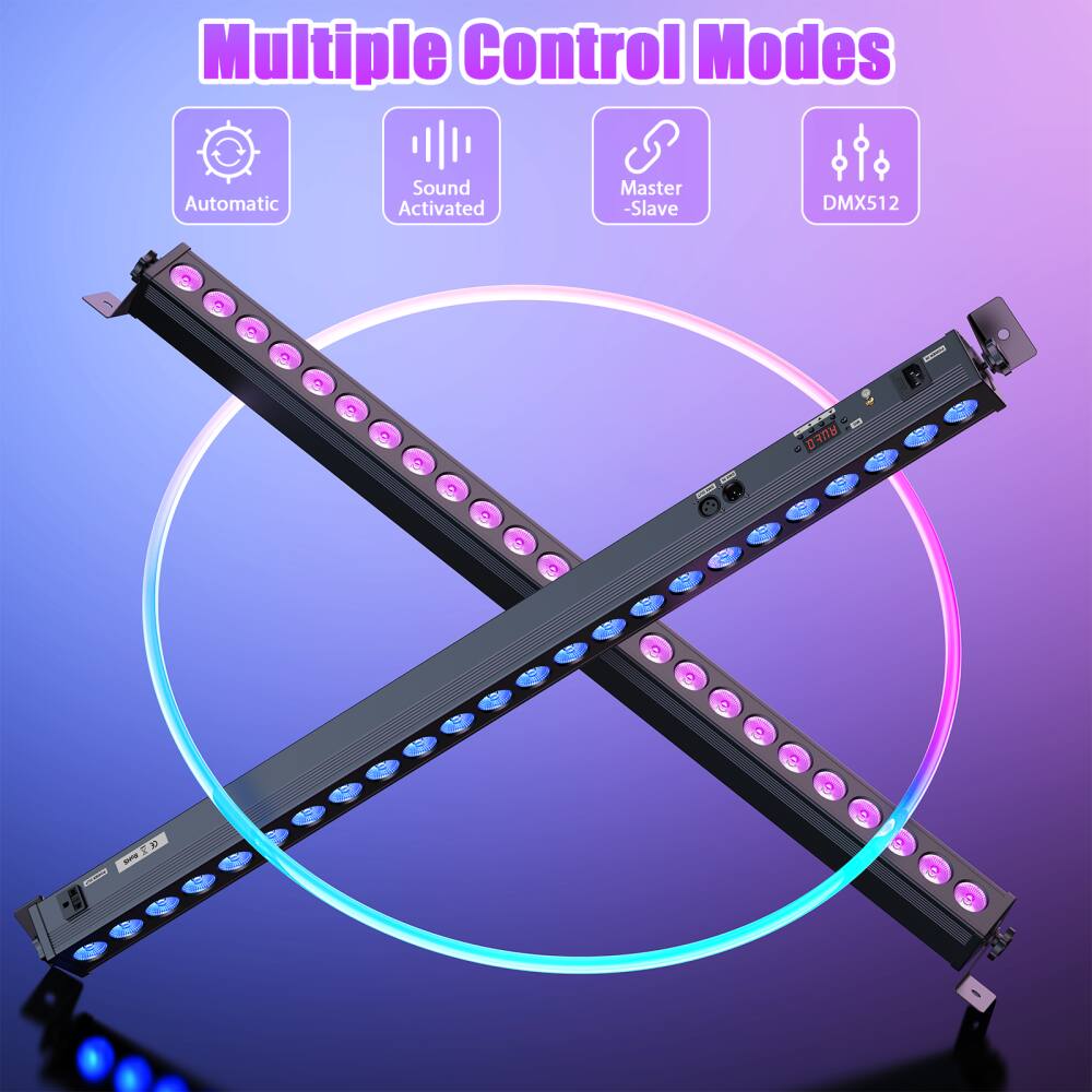 Multiple Control Modes

- Automatic
- Sound Activated
- Master-Slave
- DMX512